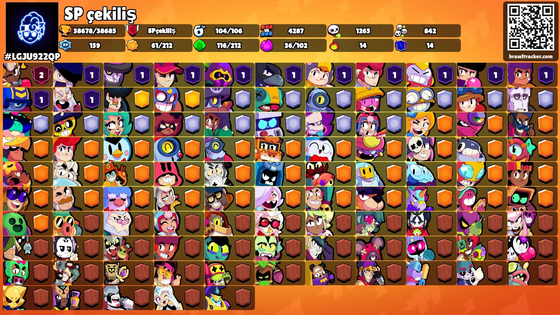 SP çekiliş's Ranks