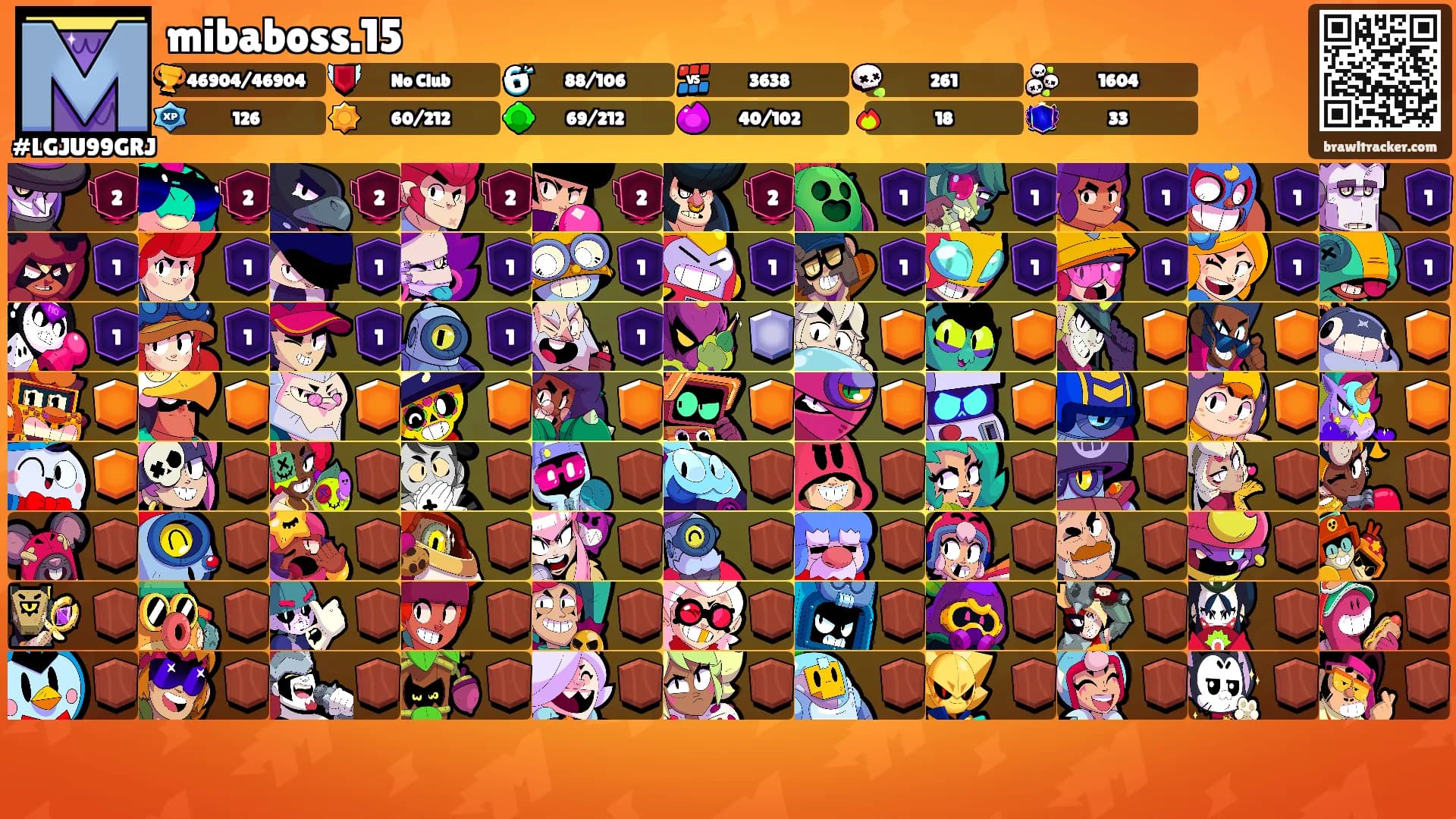 mibaboss.15's Ranks