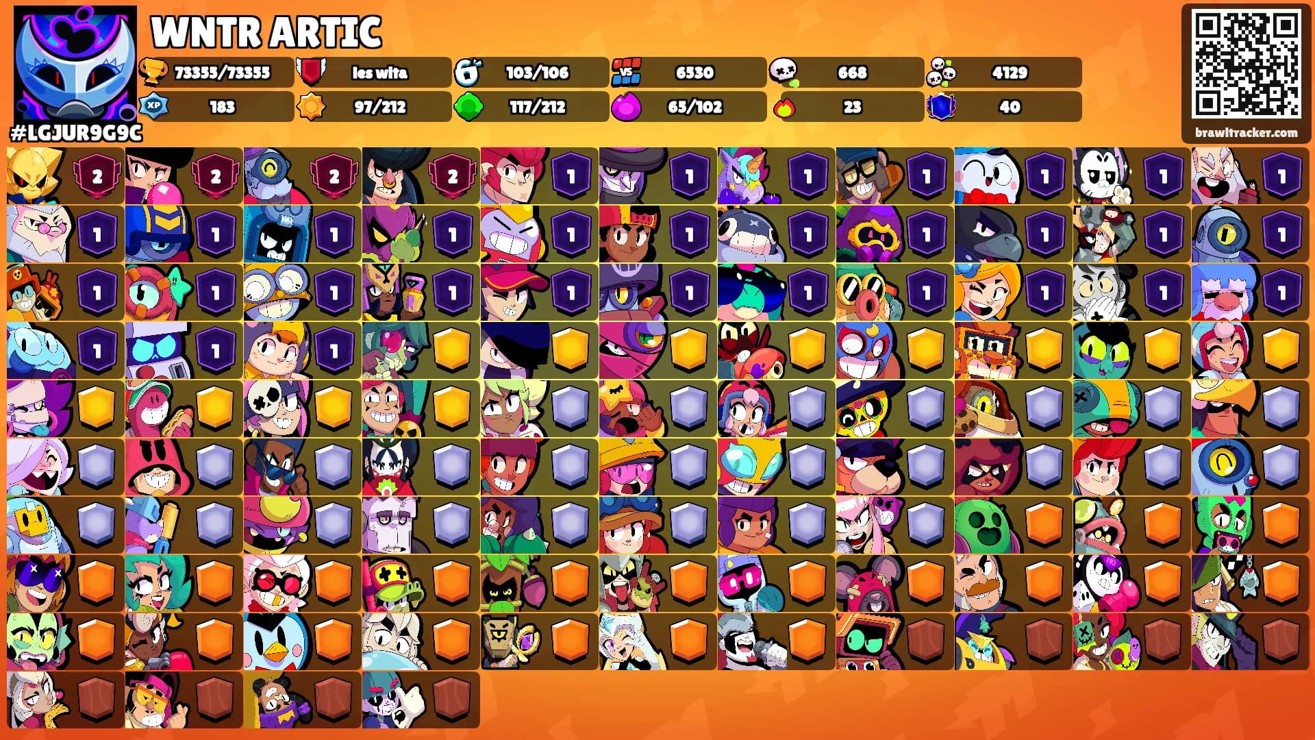 WNTR ARTIC's Ranks