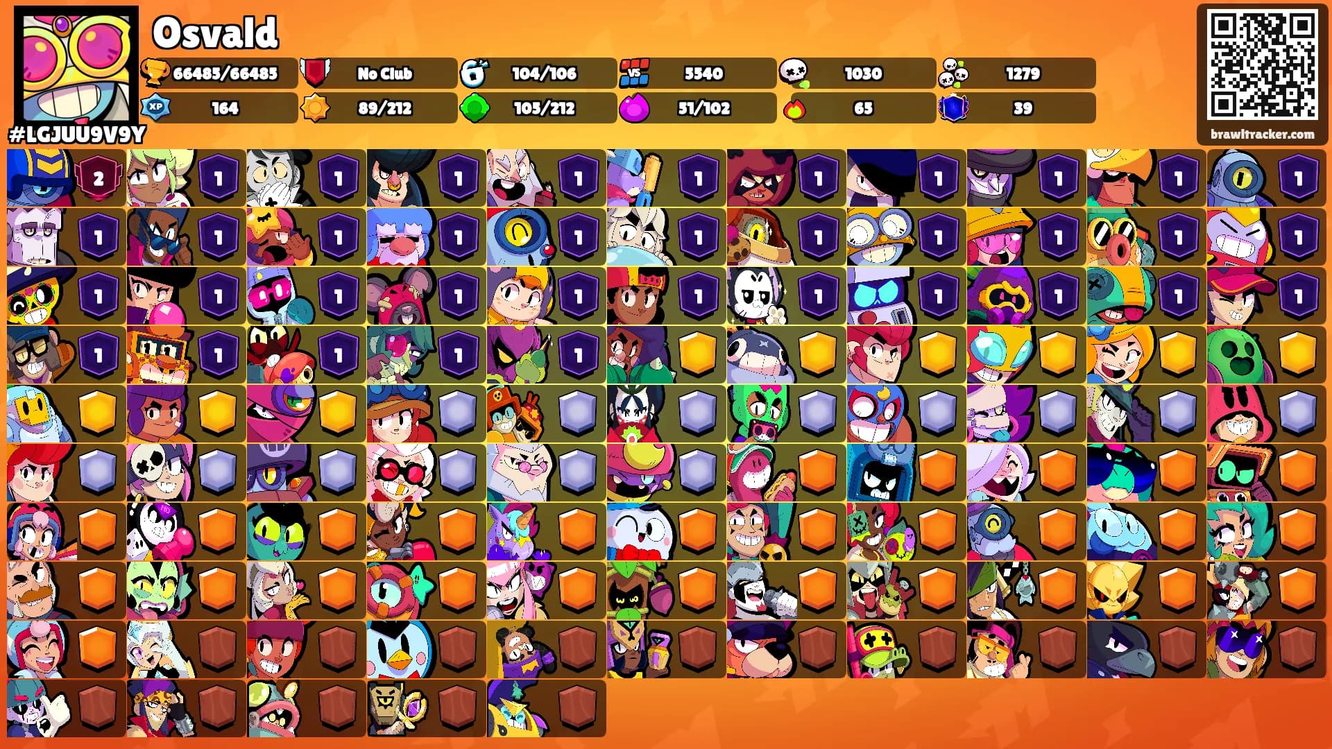 Osvald's Ranks