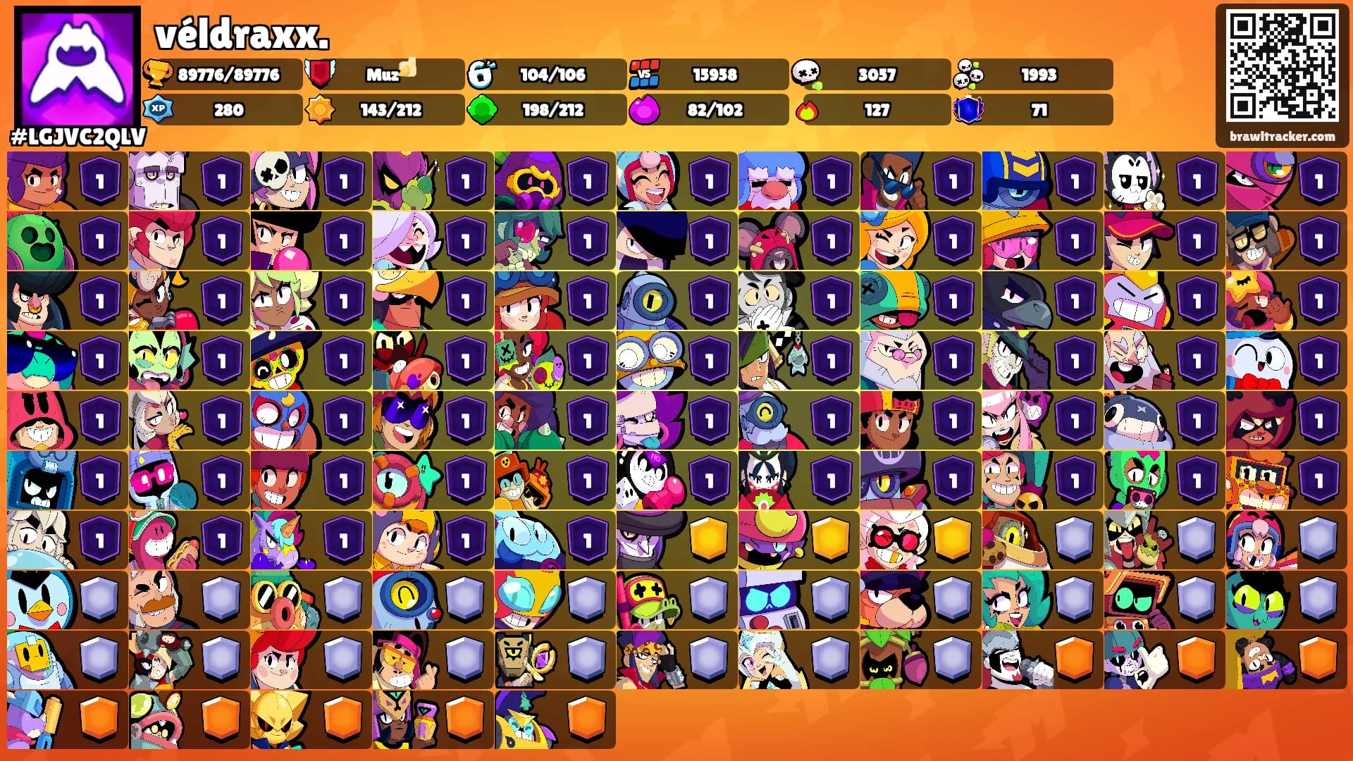 véldraxx.'s Ranks