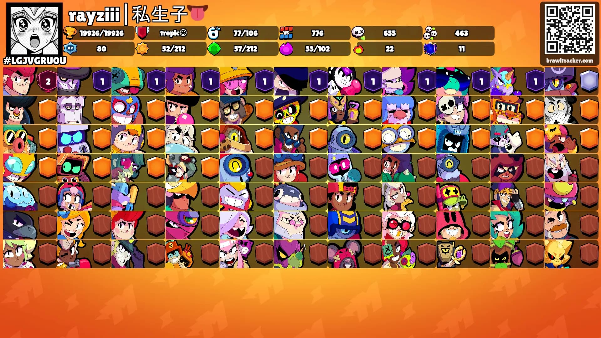 rayziii|私生子👅's Ranks
