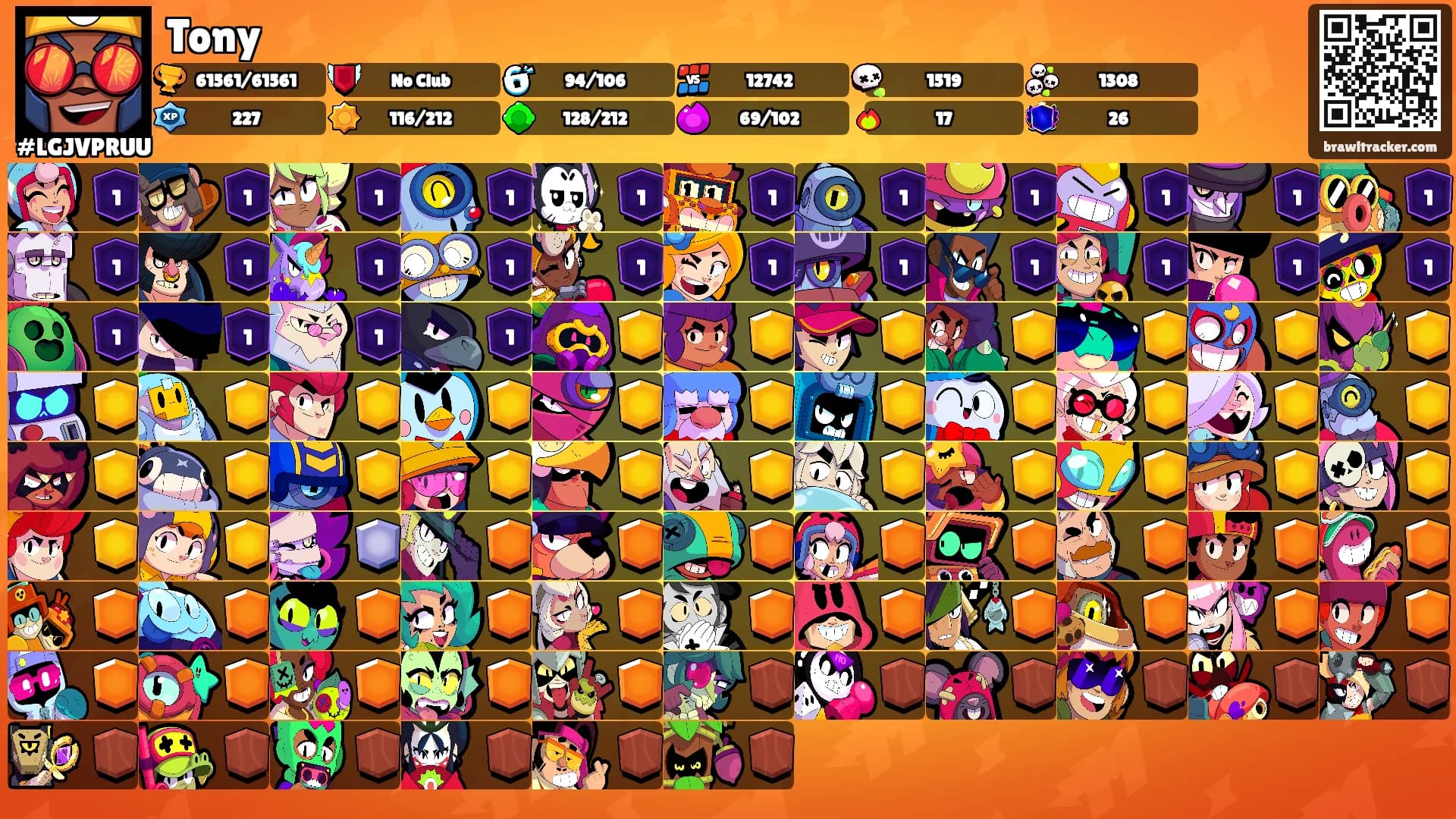 Tony's Ranks