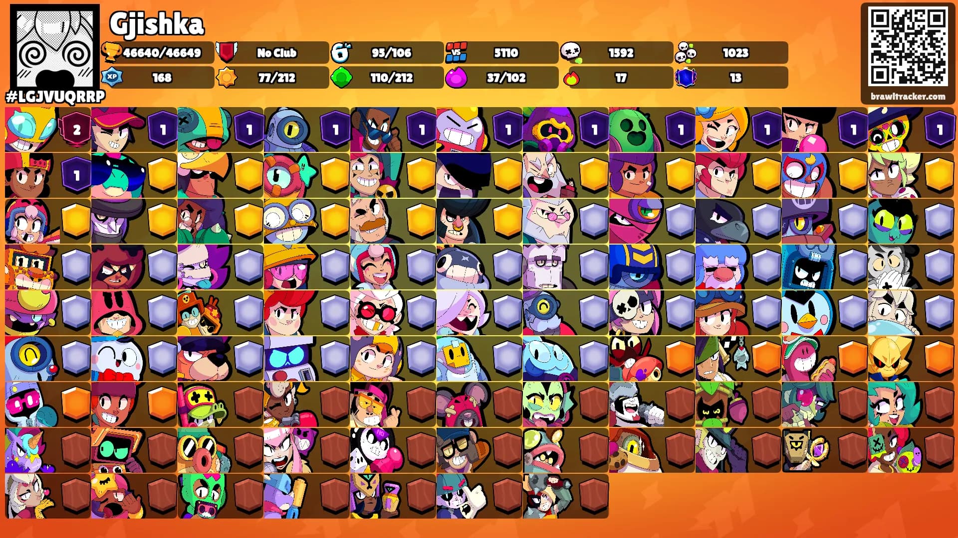 Gjishka's Ranks