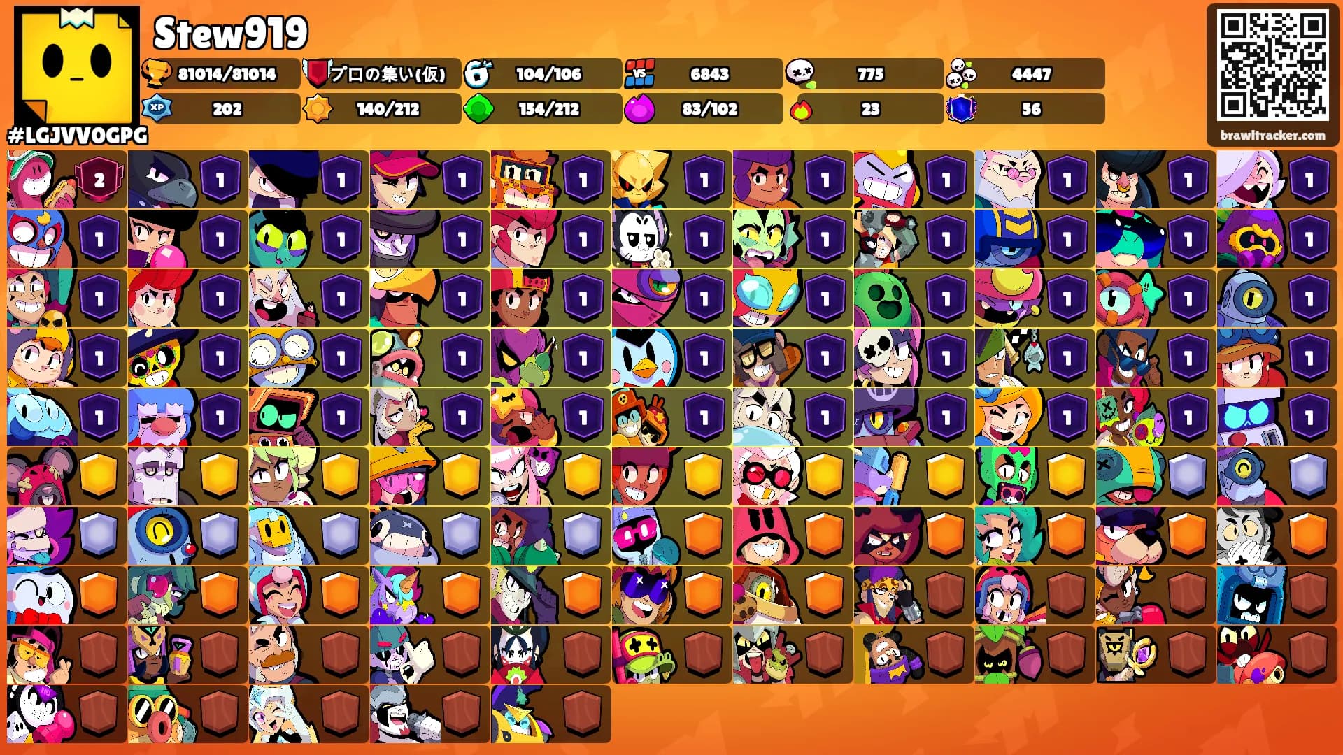 Stew919's Ranks