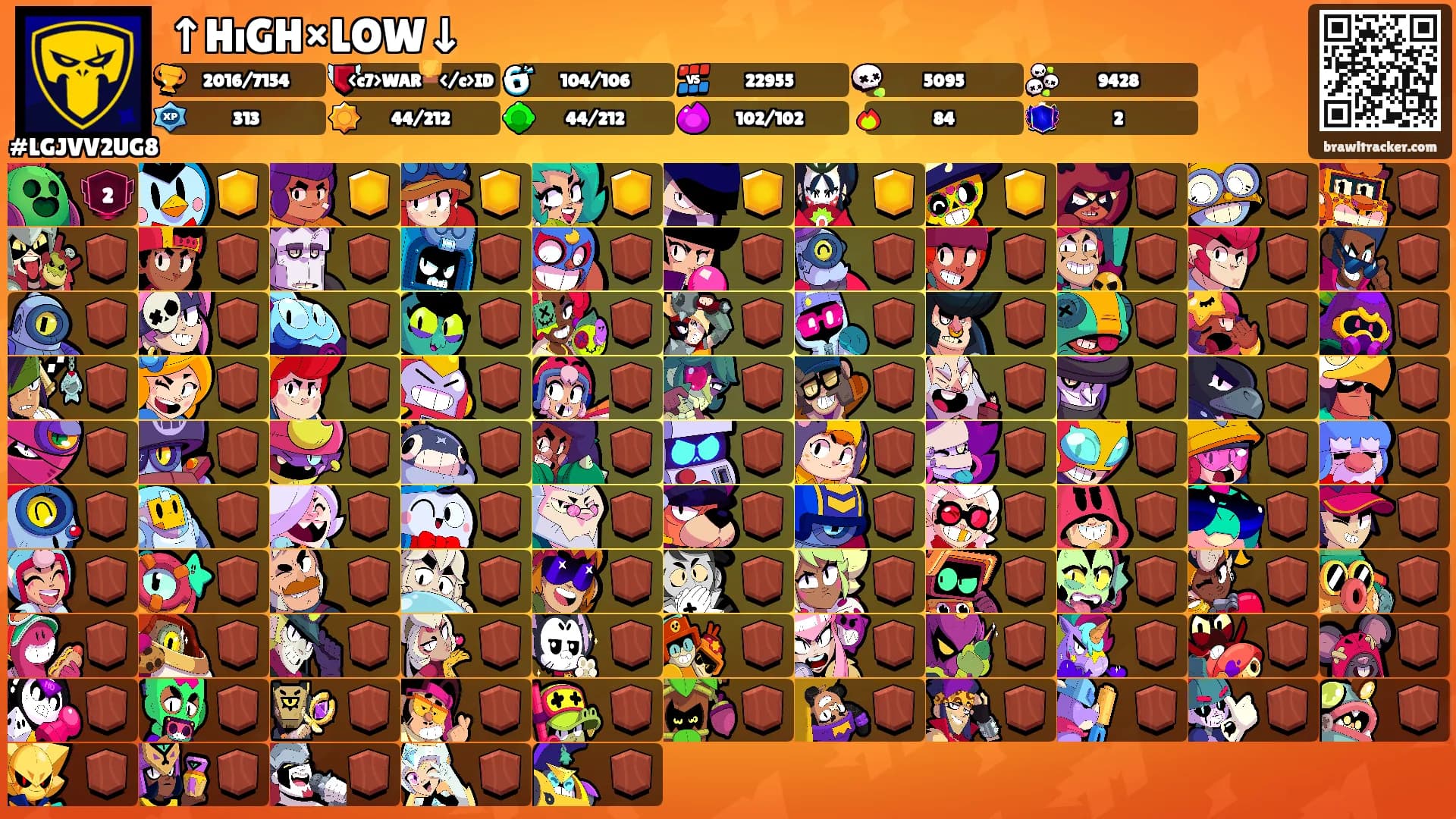 ↑HıGH×LOW↓'s Ranks