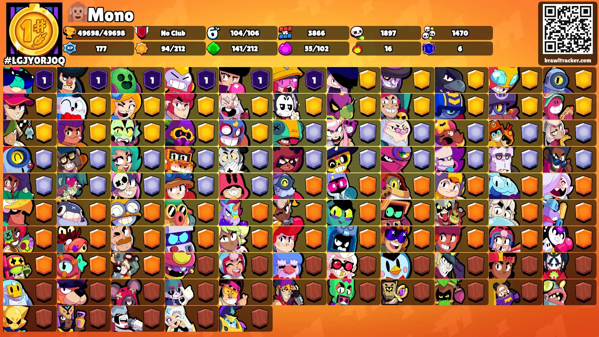 🙉Mono's Ranks