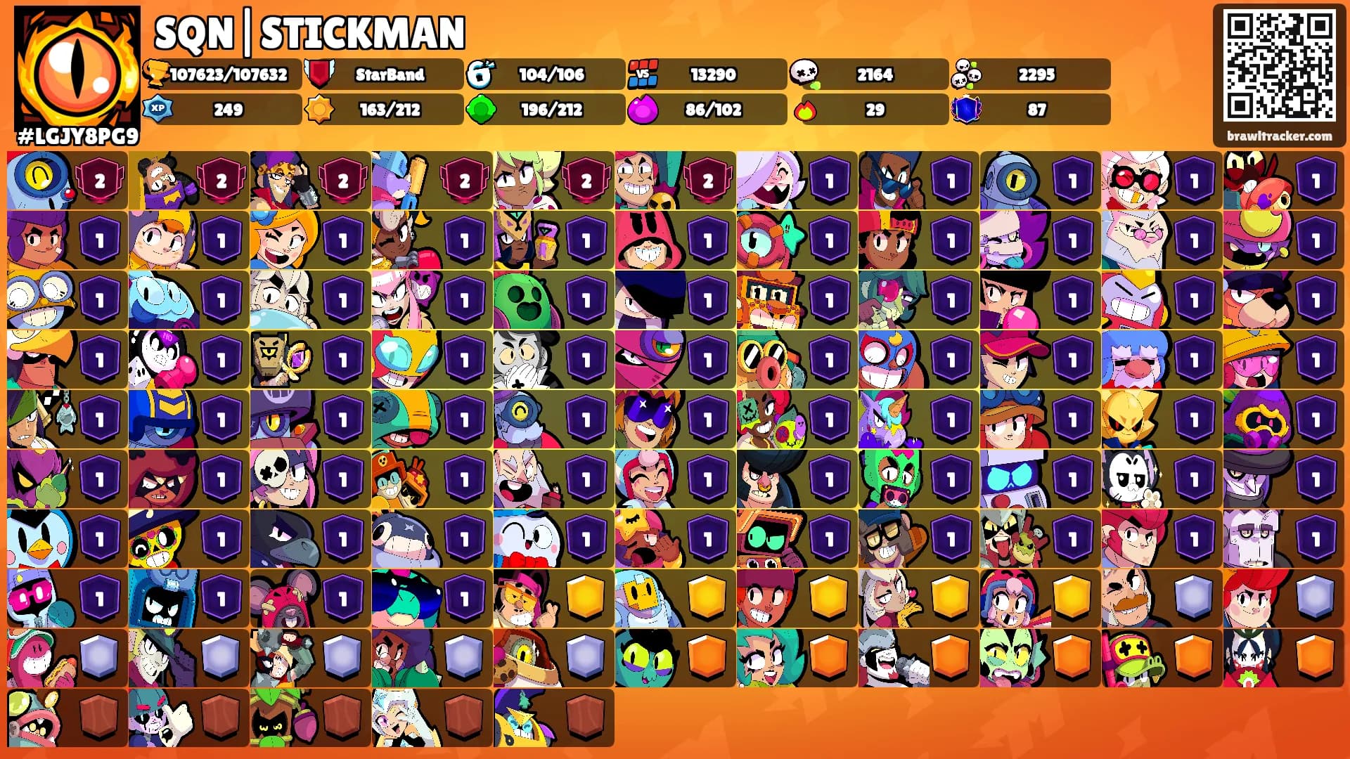 SQN|STICKMAN's Ranks