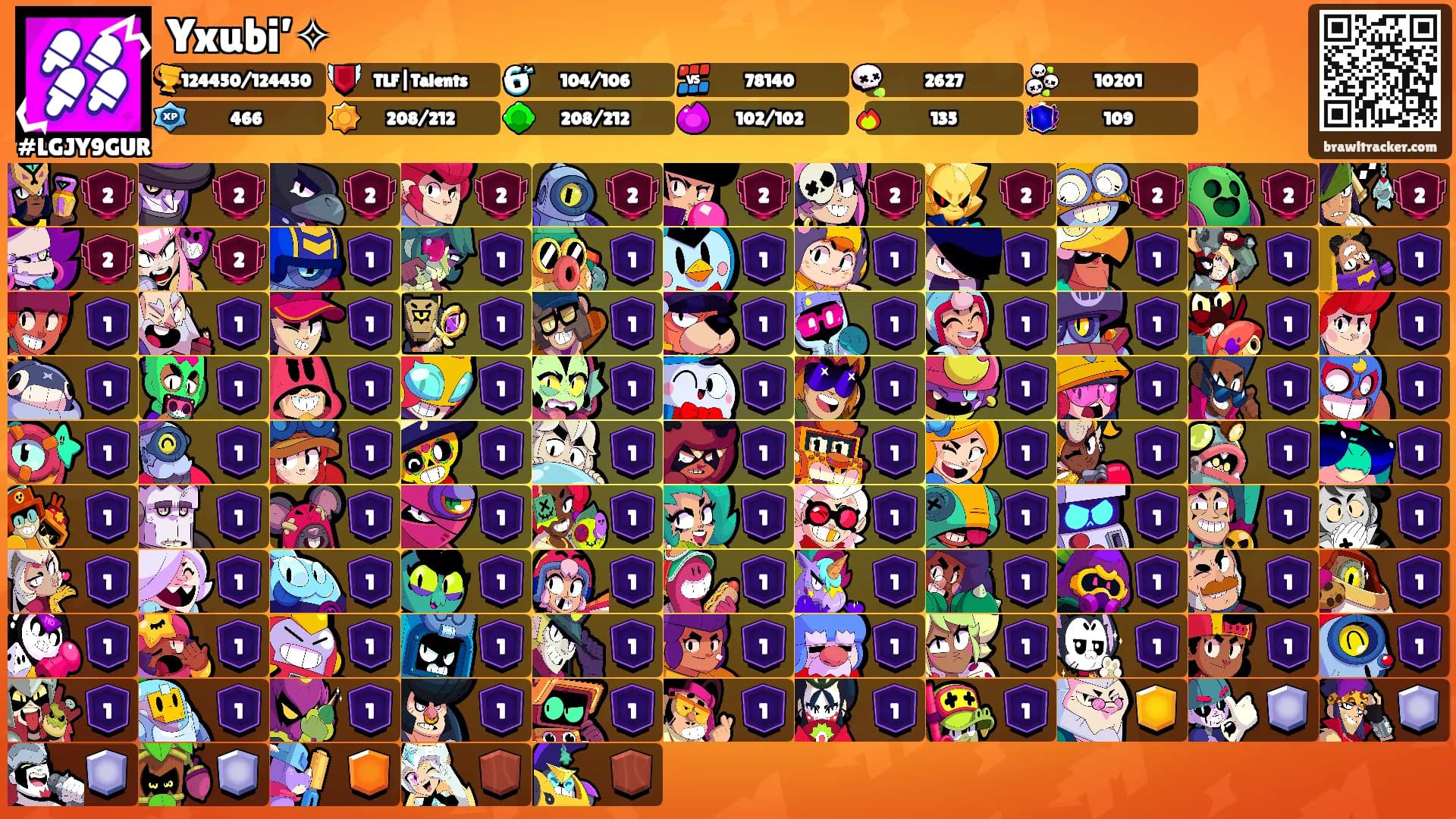 Yxubi’✧'s Ranks