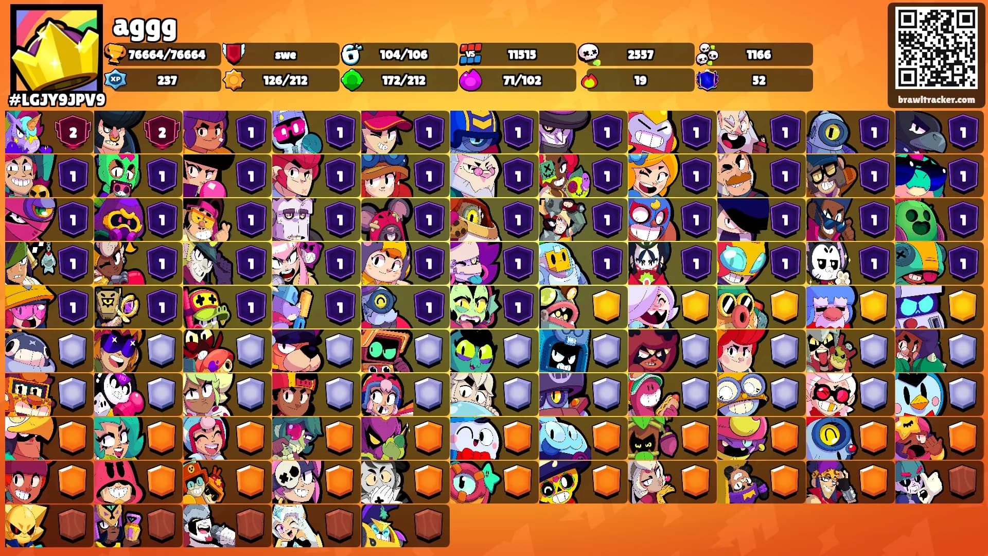 aggg's Ranks