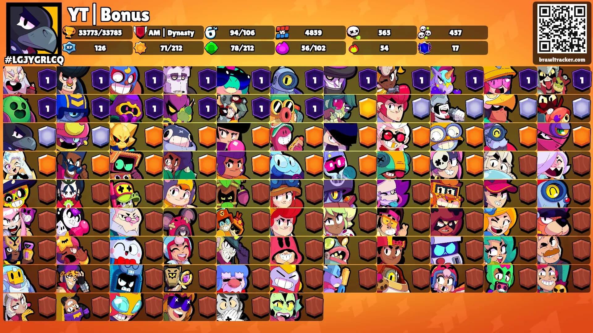 YT|Bonus's Ranks