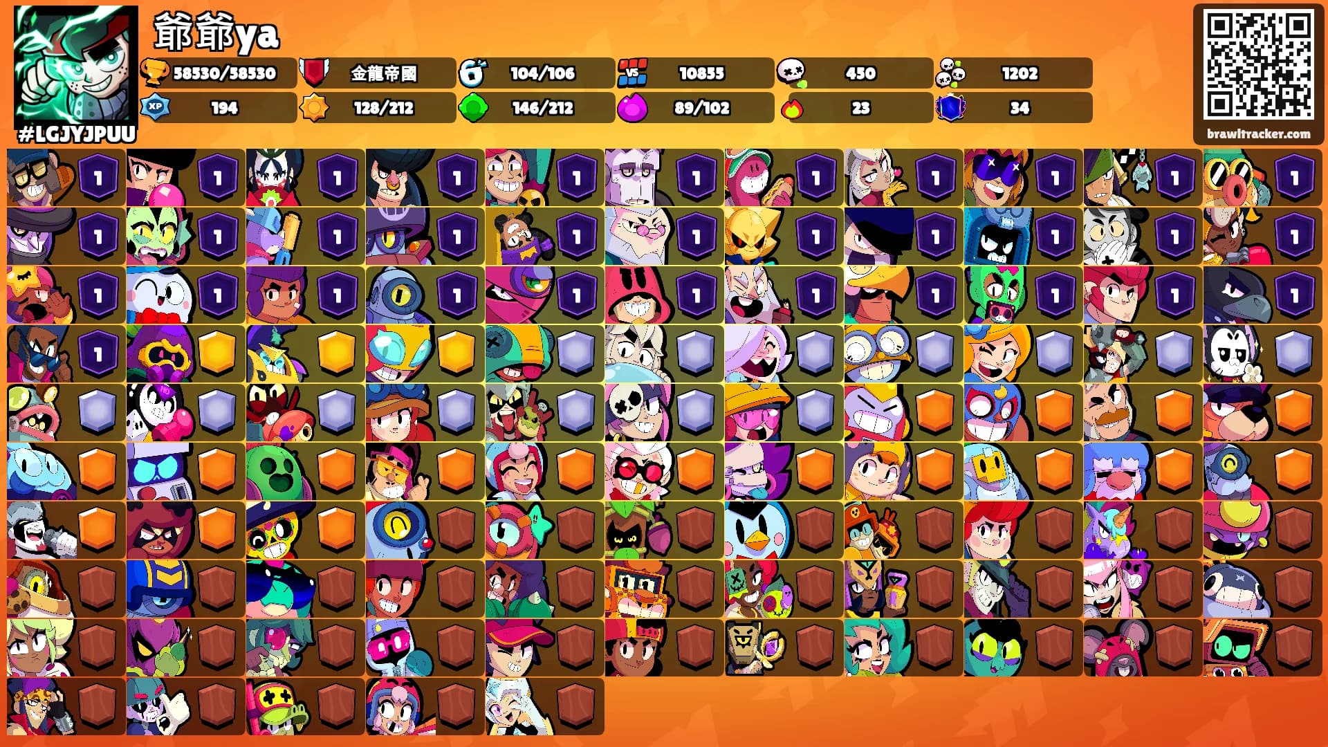 爺爺ya's Ranks