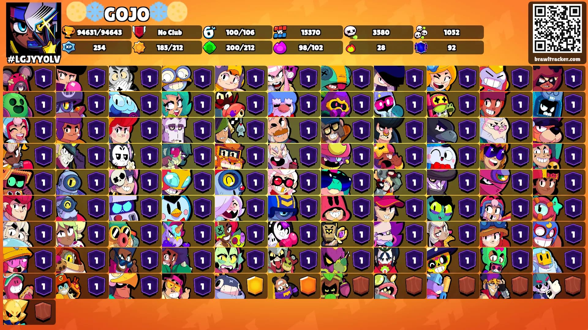 🌕❄️GOJO❄️🌕's Ranks