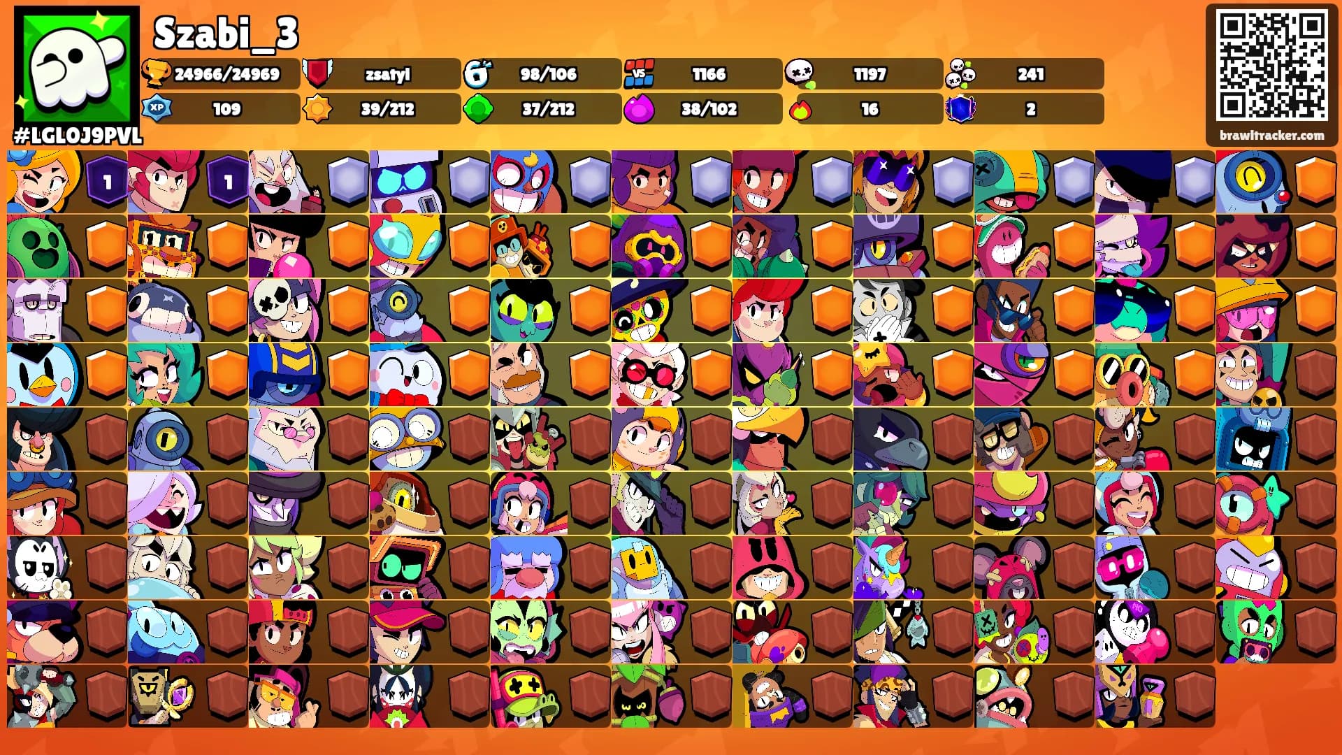 Szabi_3's Ranks