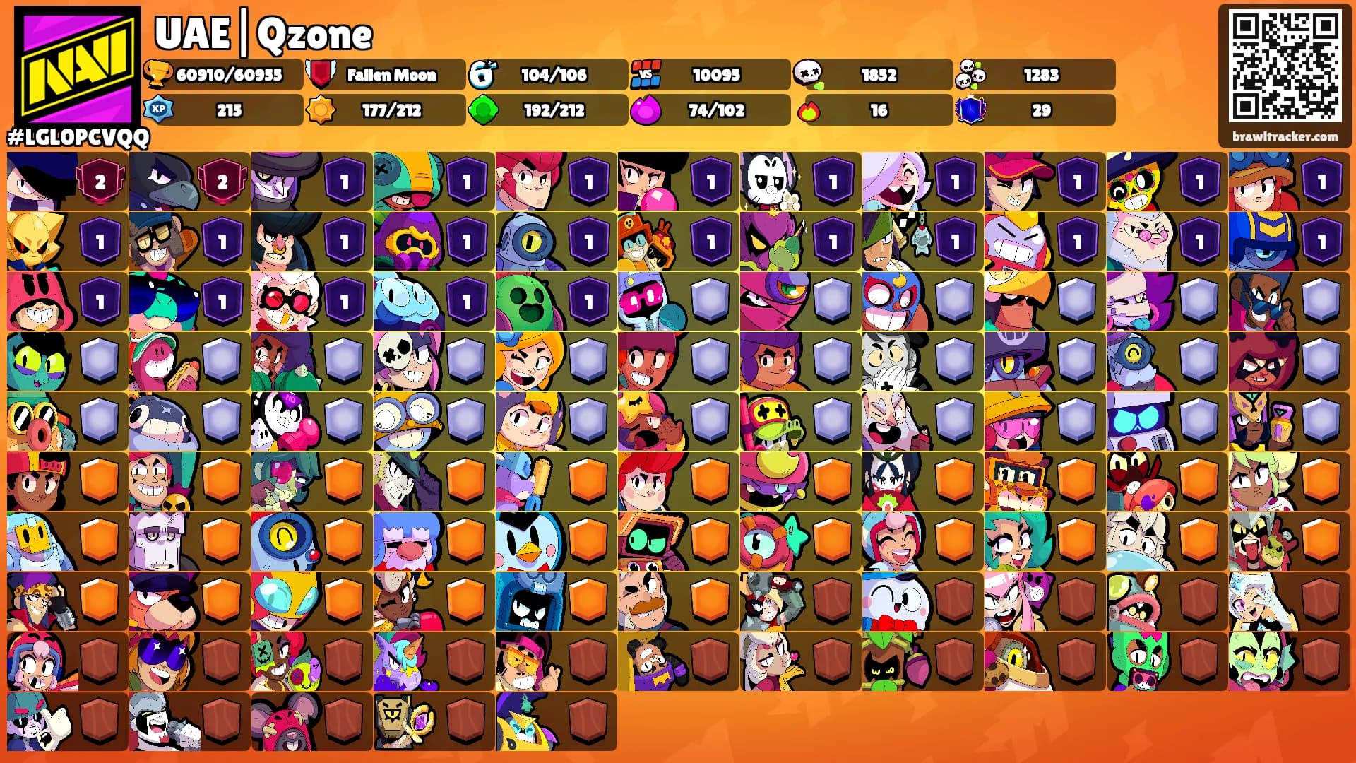 UAE|Qzone's Ranks