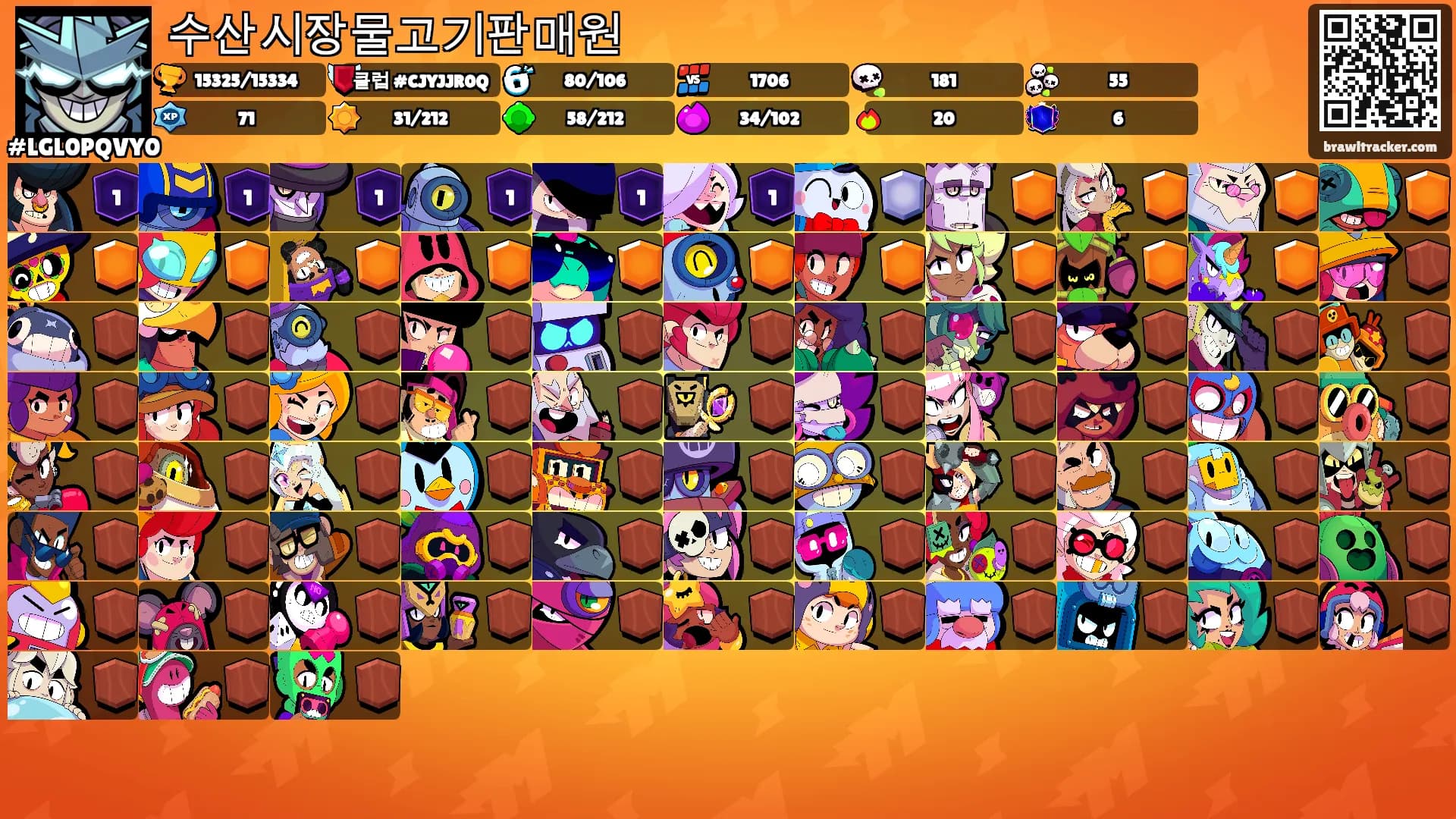 수산시장물고기판매원's Ranks