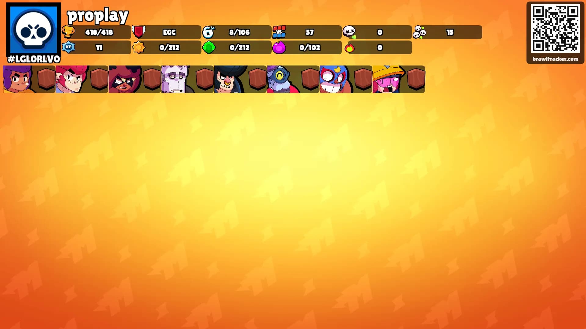 proplay's Ranks