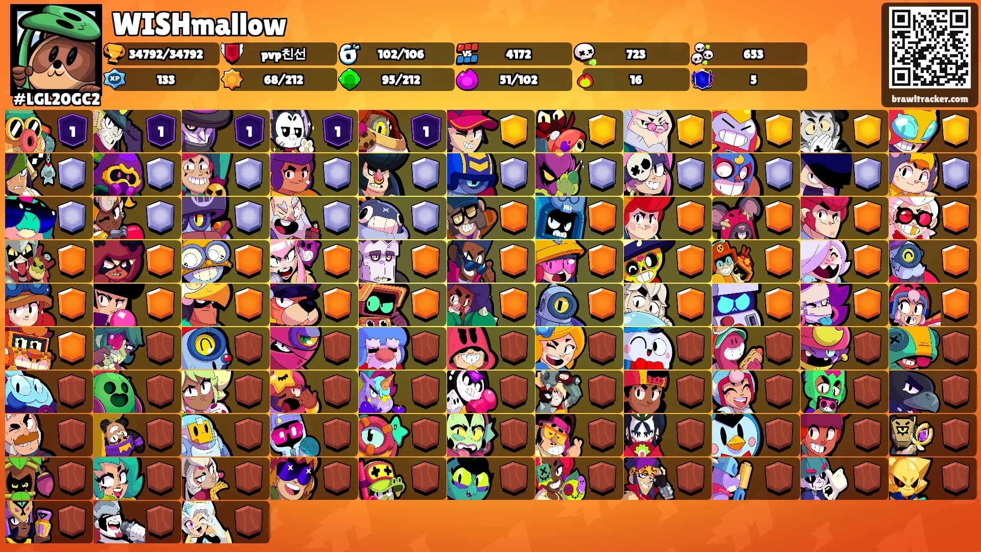 WISHmallow's Ranks