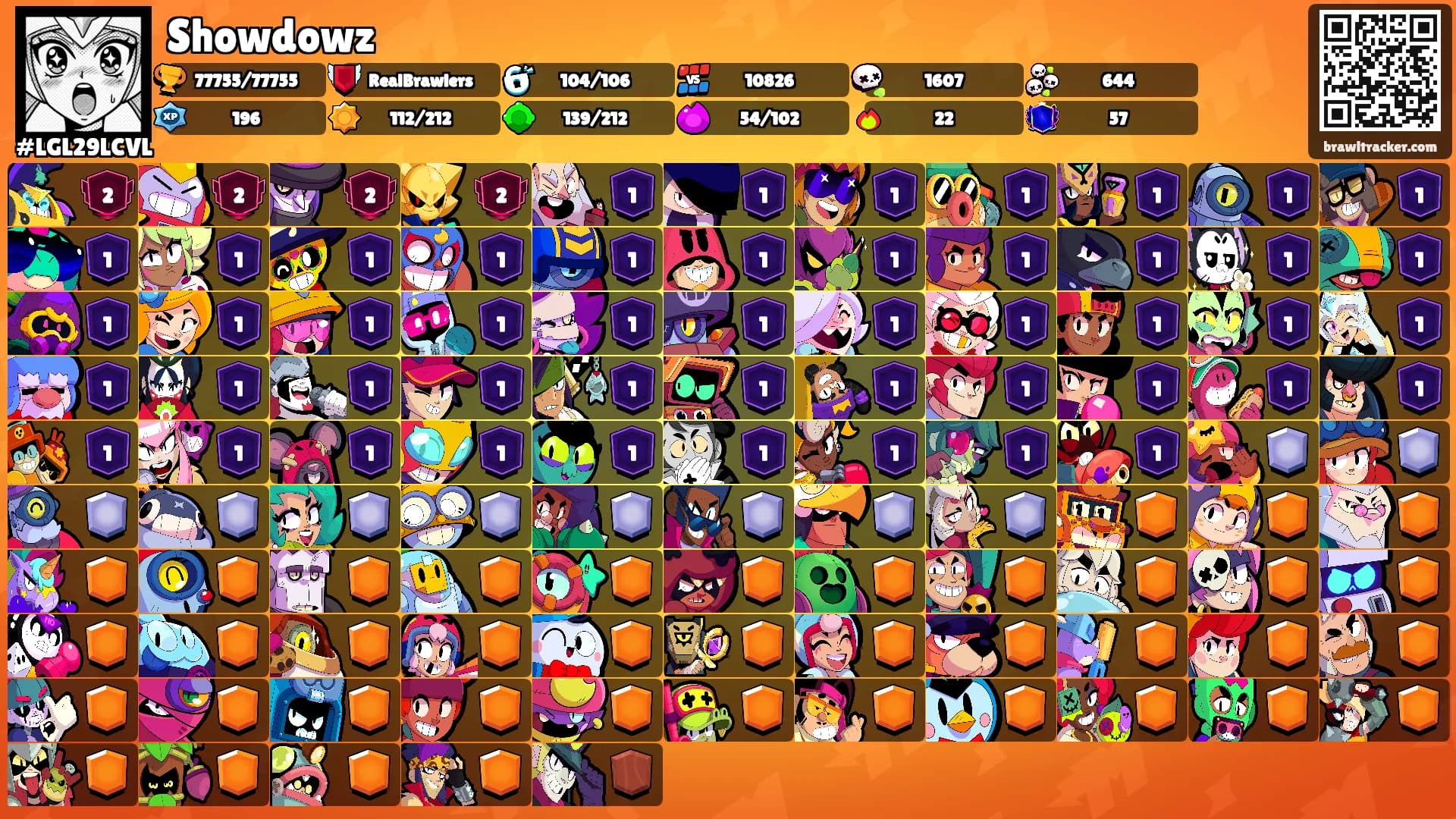 Showdowz's Ranks