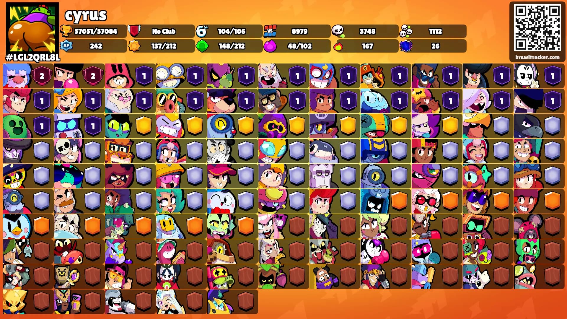 cyrus's Ranks