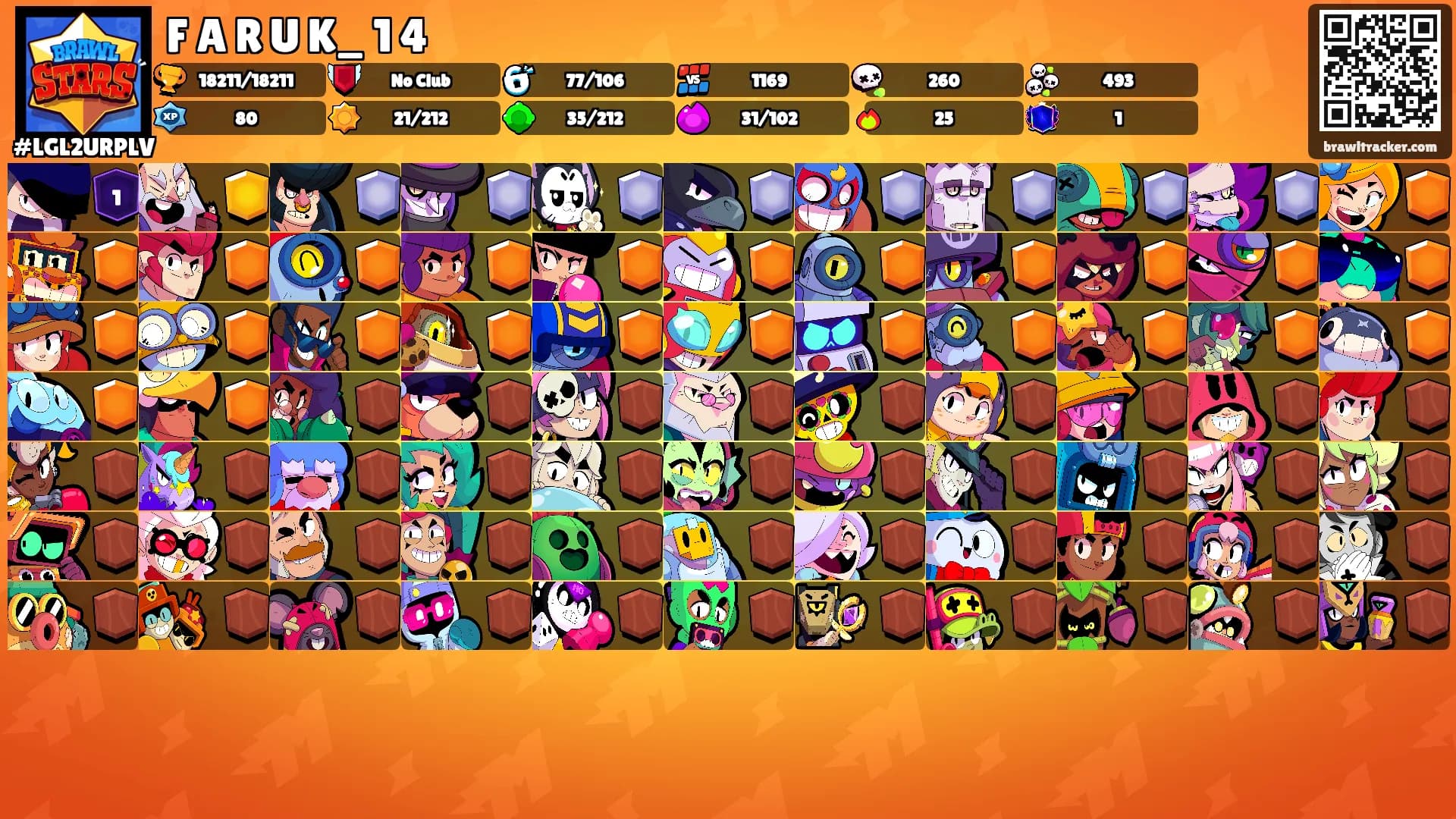 F A R U K_ 1 4's Ranks