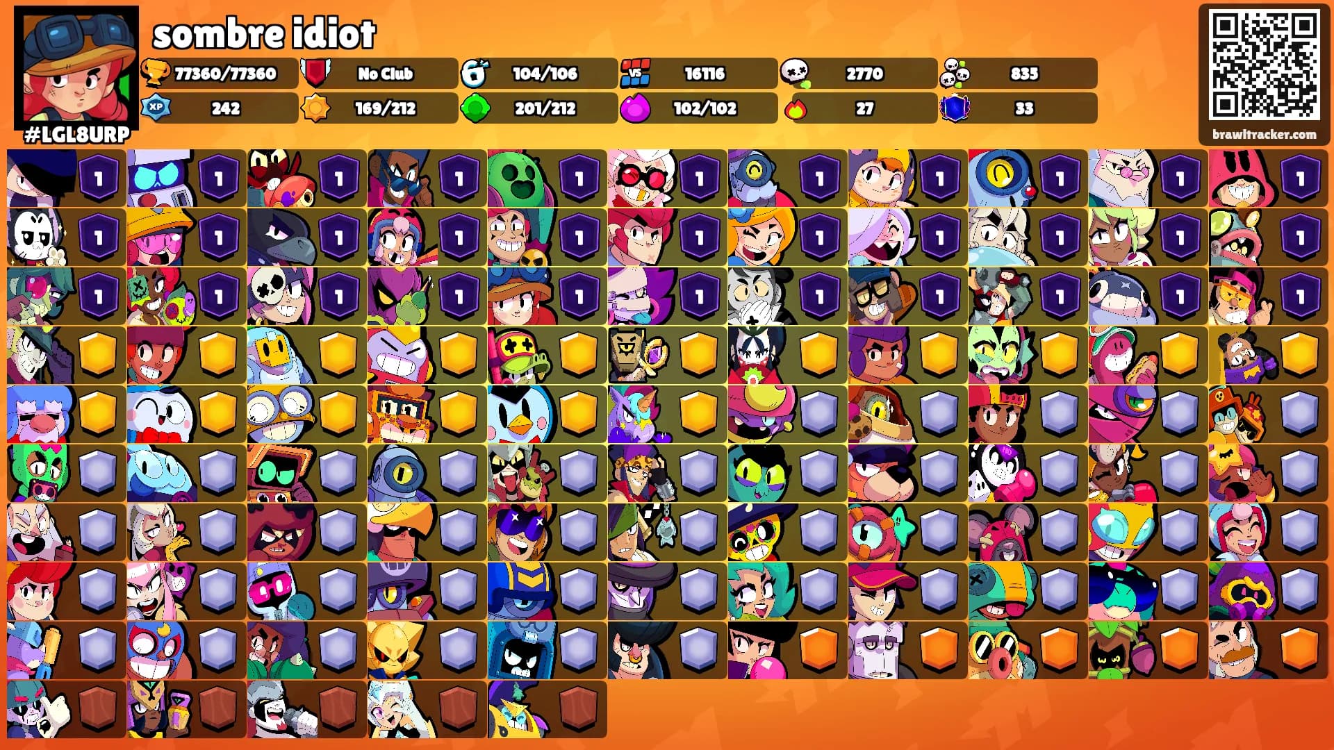 sombre idiot's Ranks