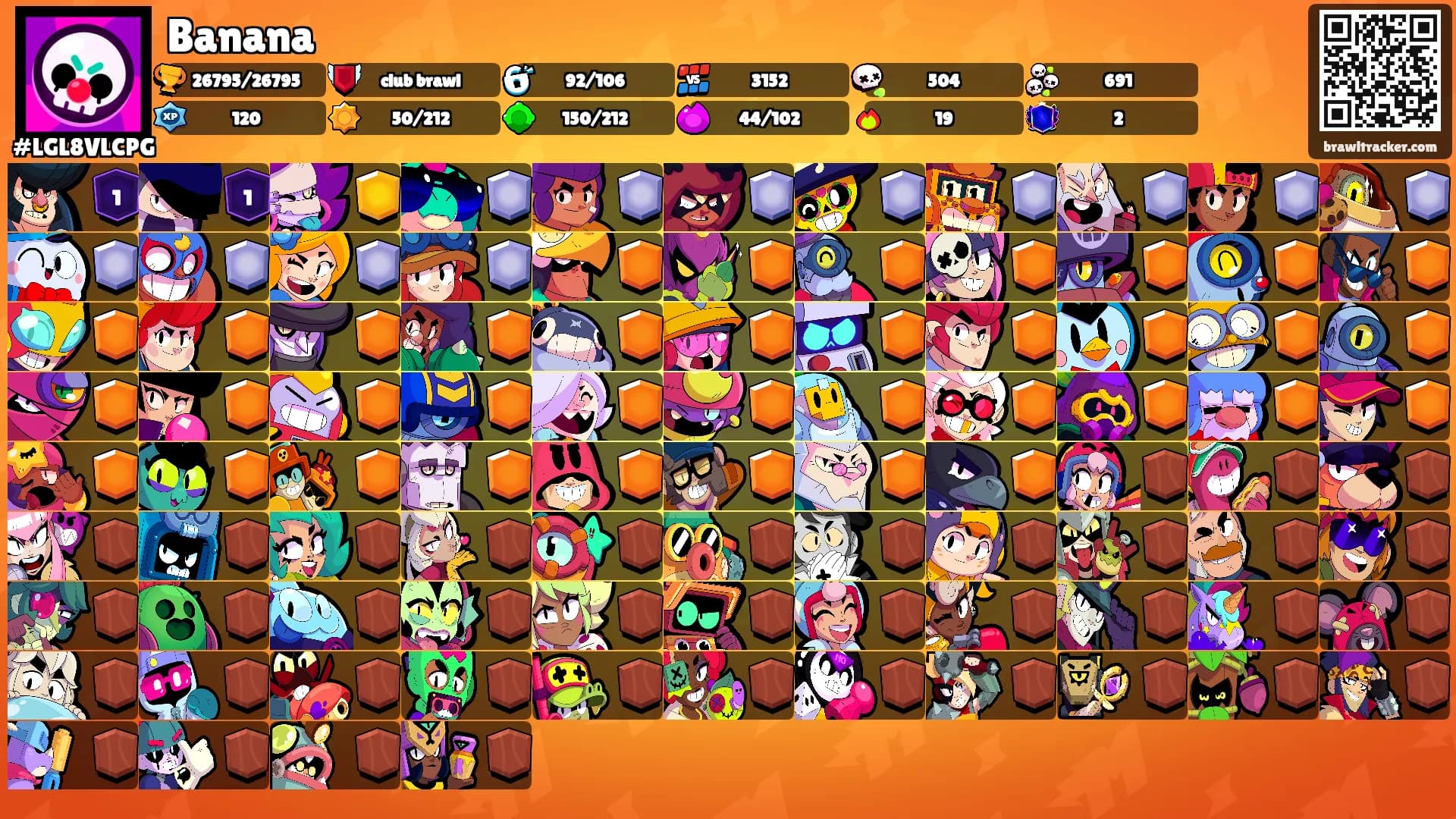 Banana's Ranks