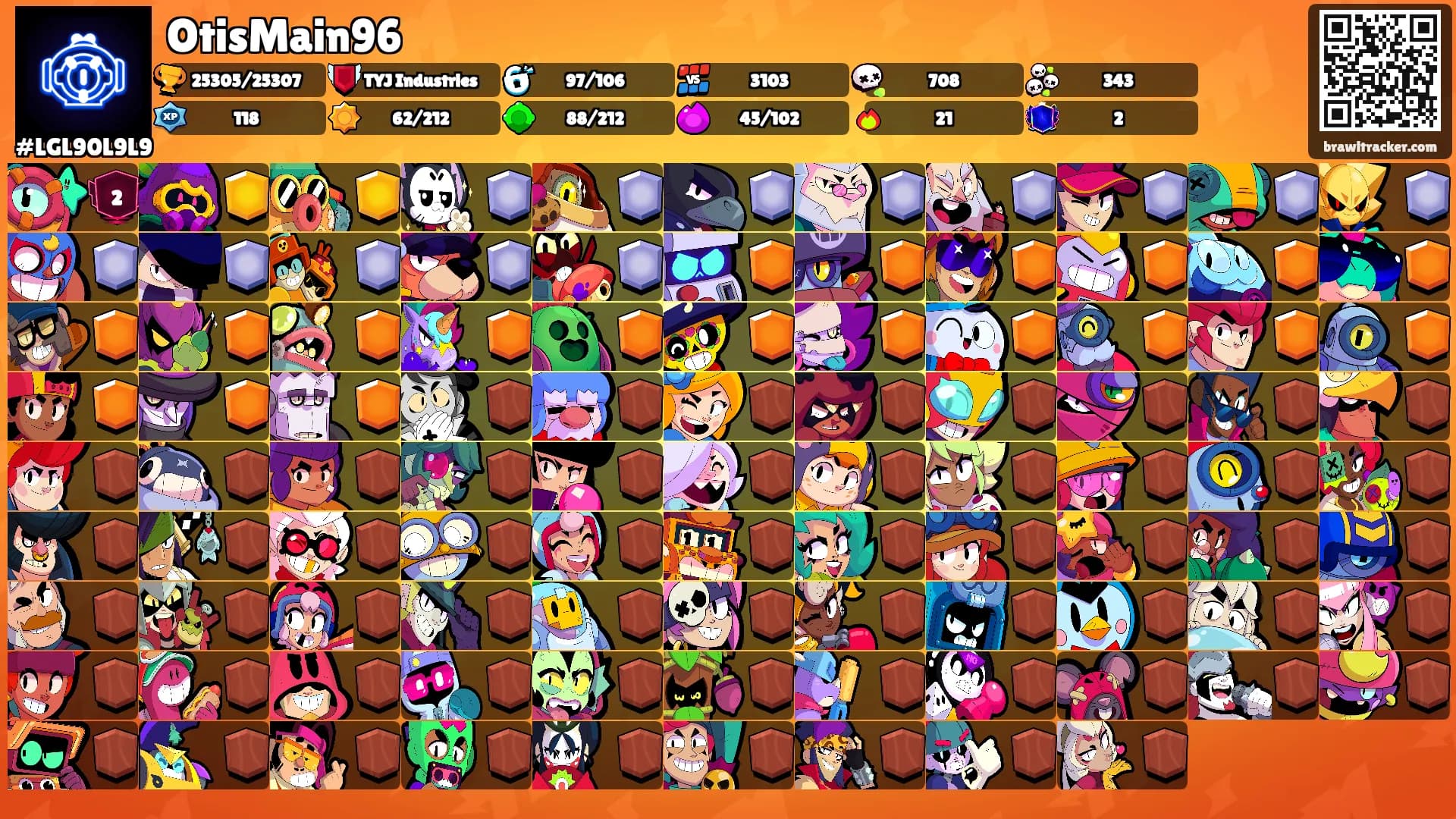 OtisMain96's Ranks