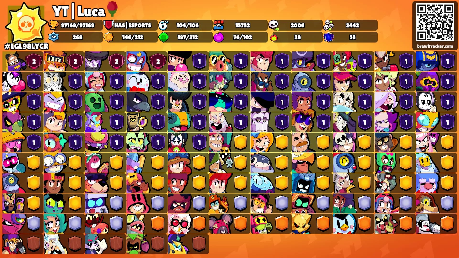 YT|Luca🌹's Ranks