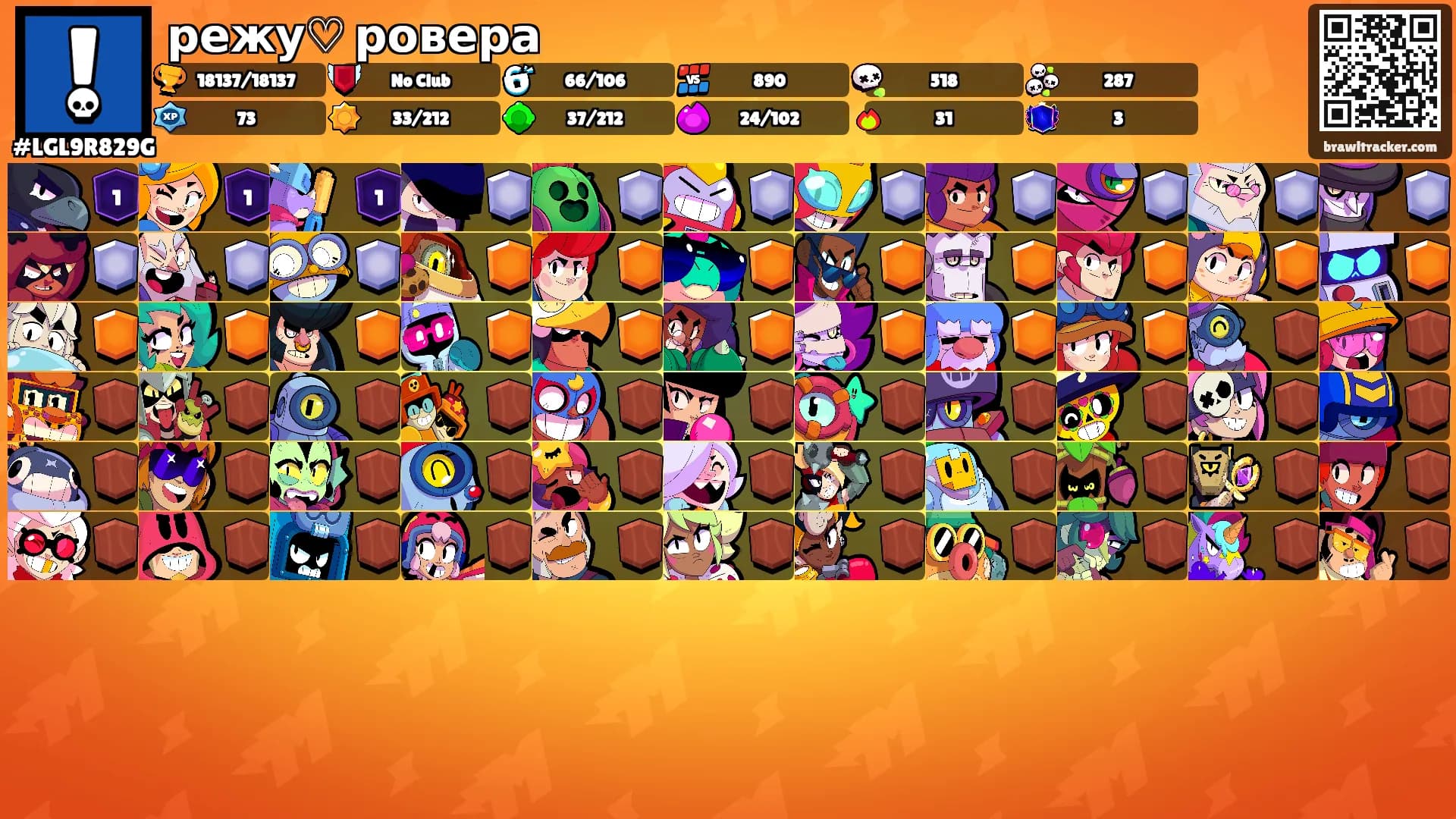 режу♡ ︎ровера's Ranks