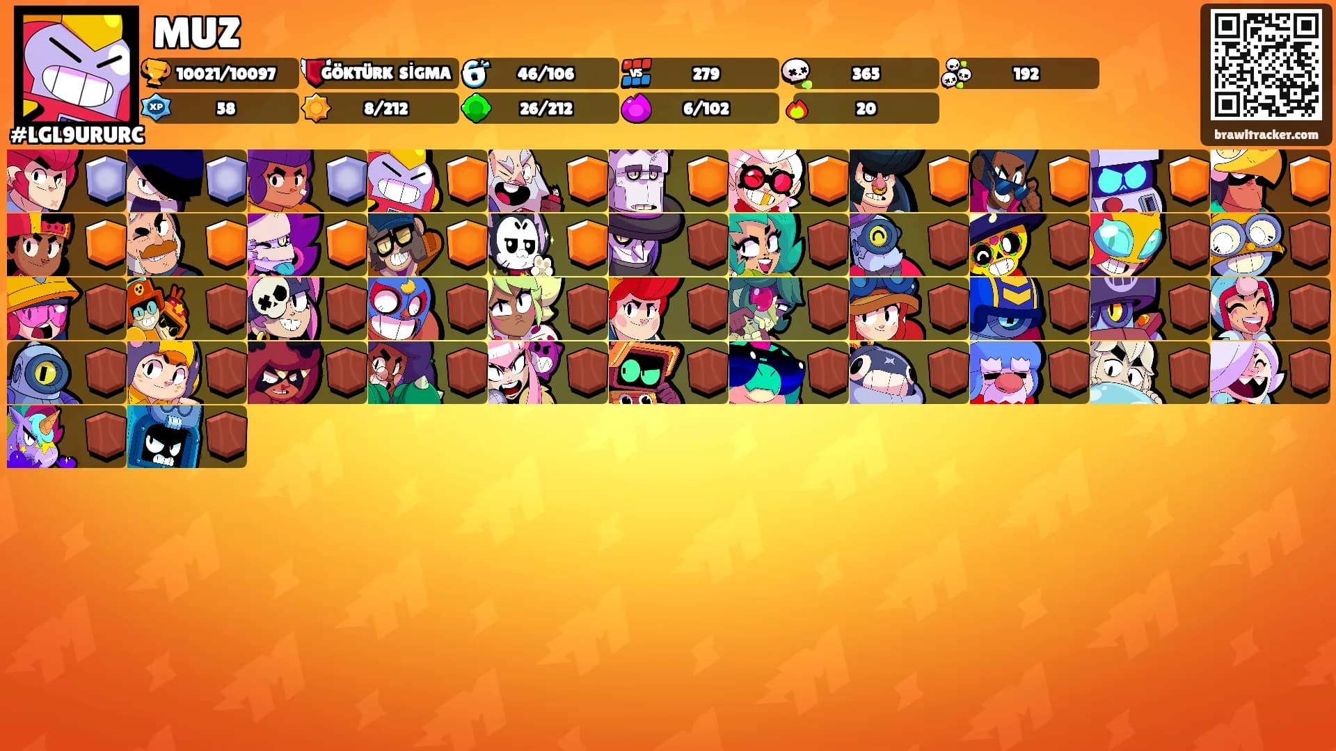 MUZ's Ranks