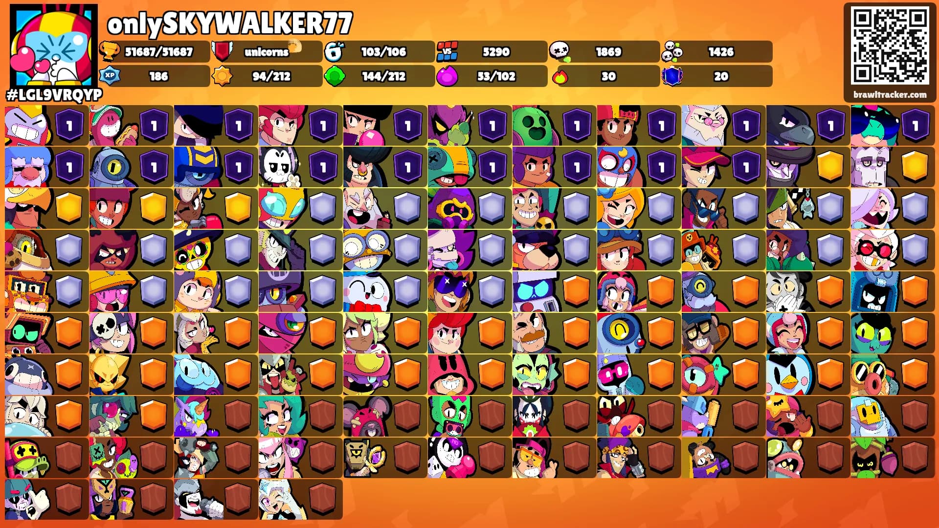 onlySKYWALKER77's Ranks