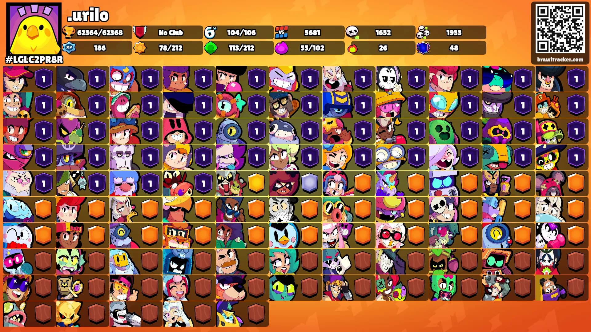 .urilo's Ranks