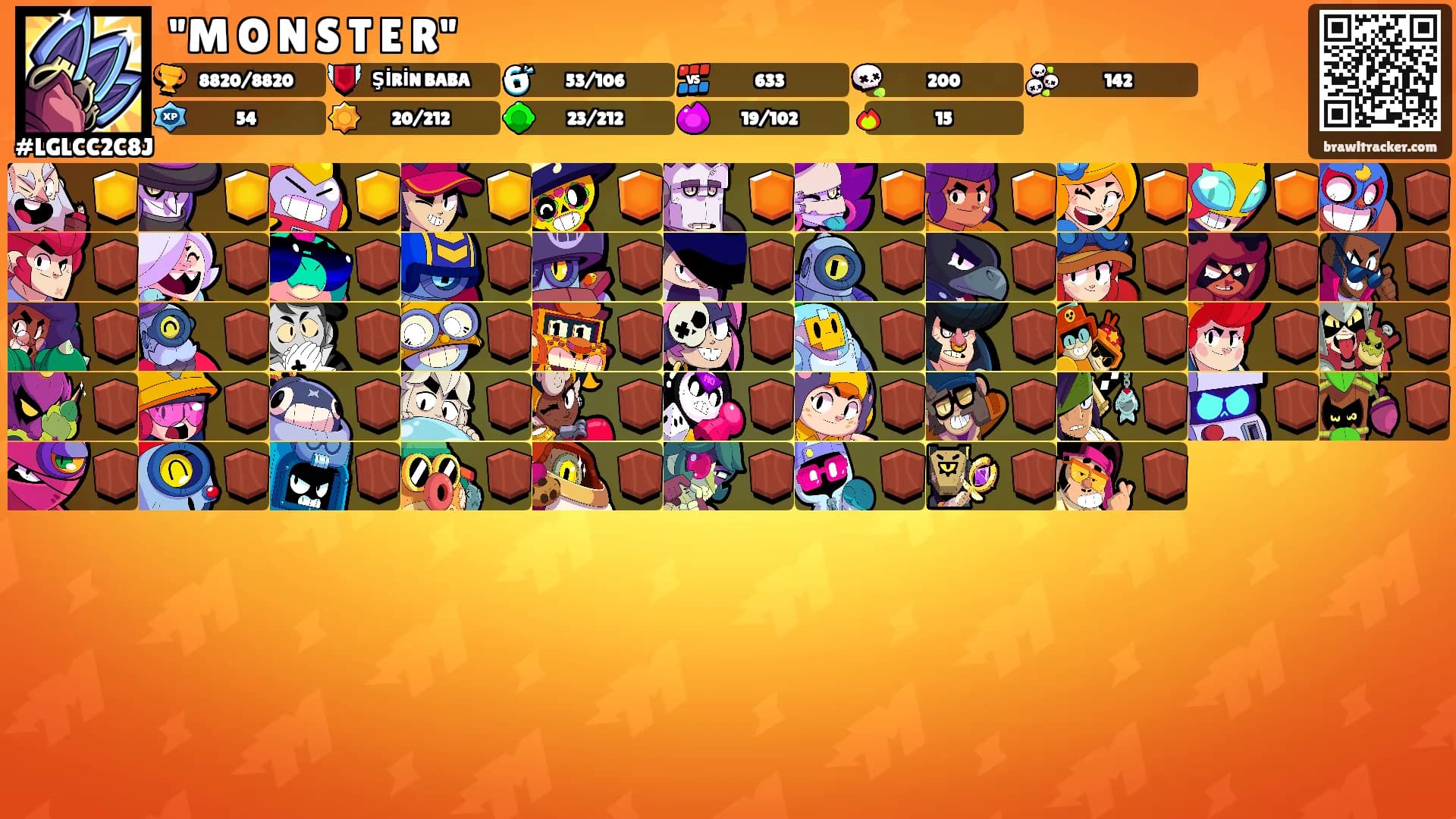 "M O N S T E R"'s Ranks