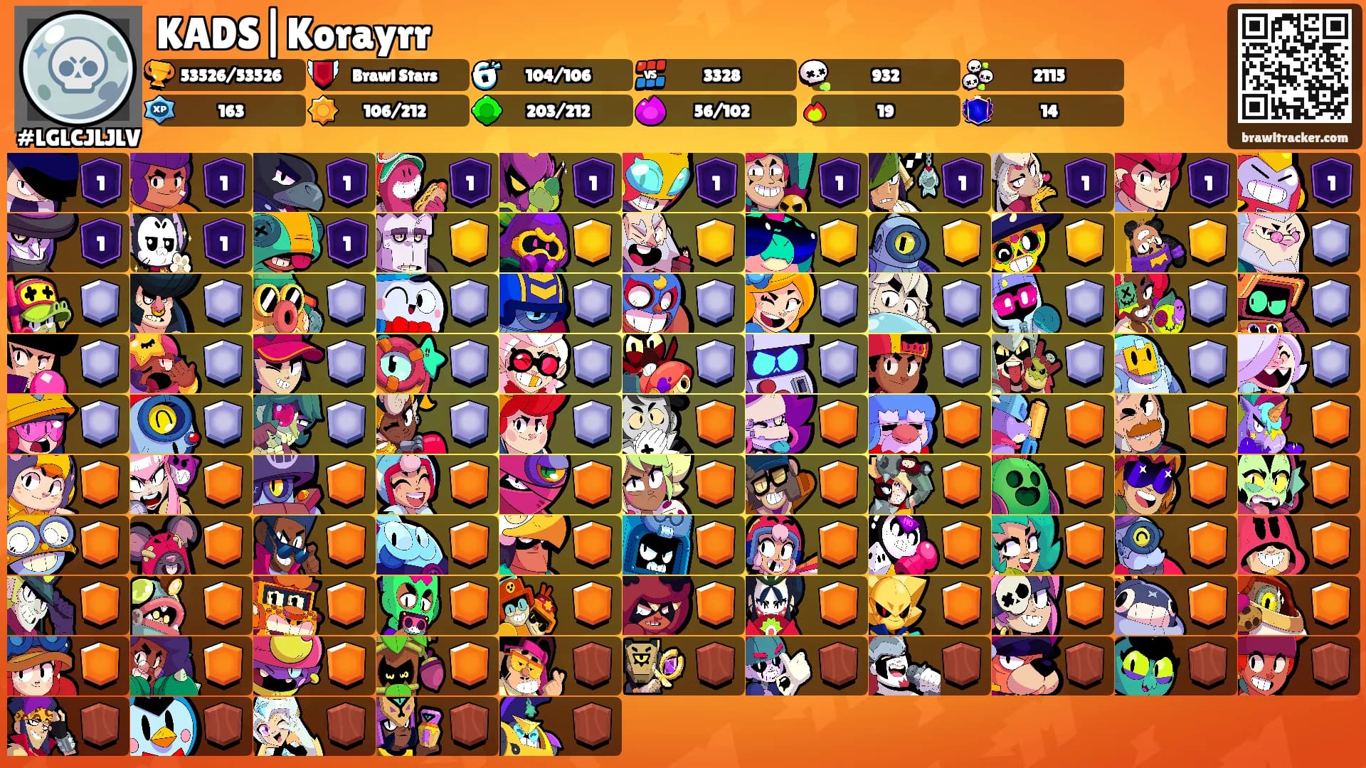 KADS|Korayrr's Ranks