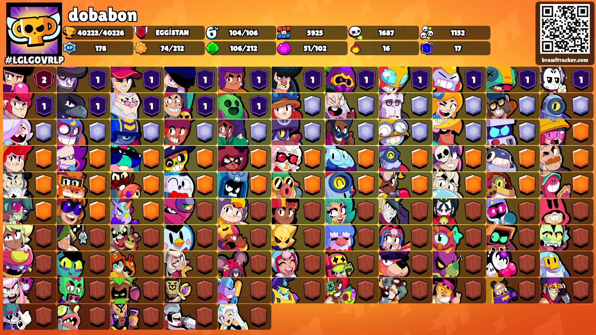 dobabon's Ranks