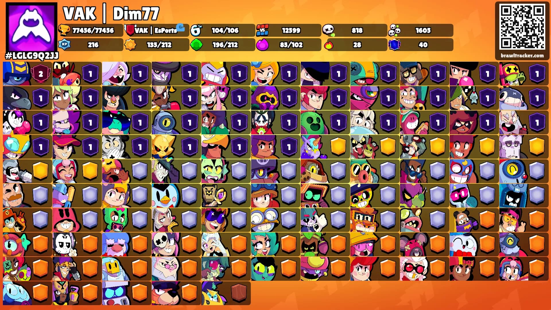 VAK | Dim77's Ranks