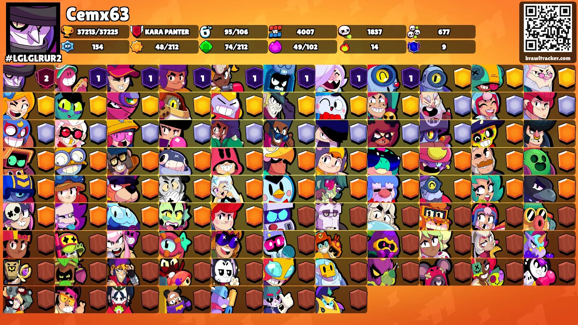 Cemx63's Ranks