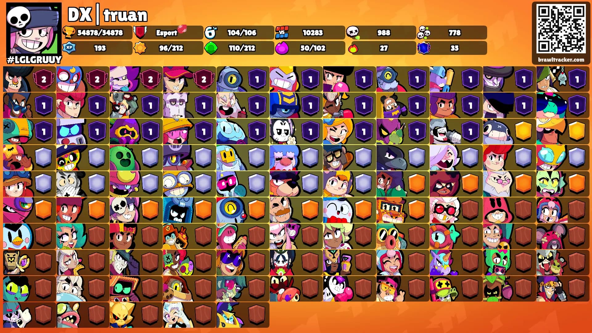 DX|truan's Ranks