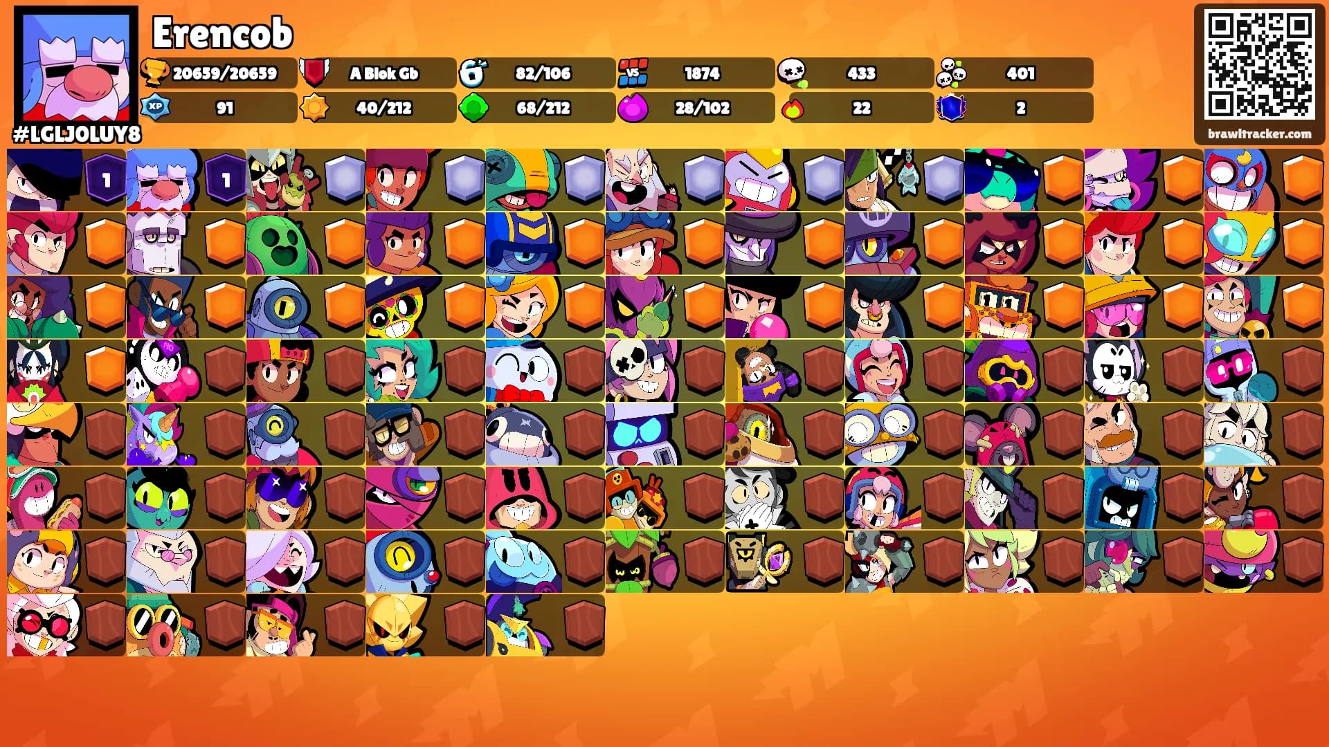 Erencob's Ranks