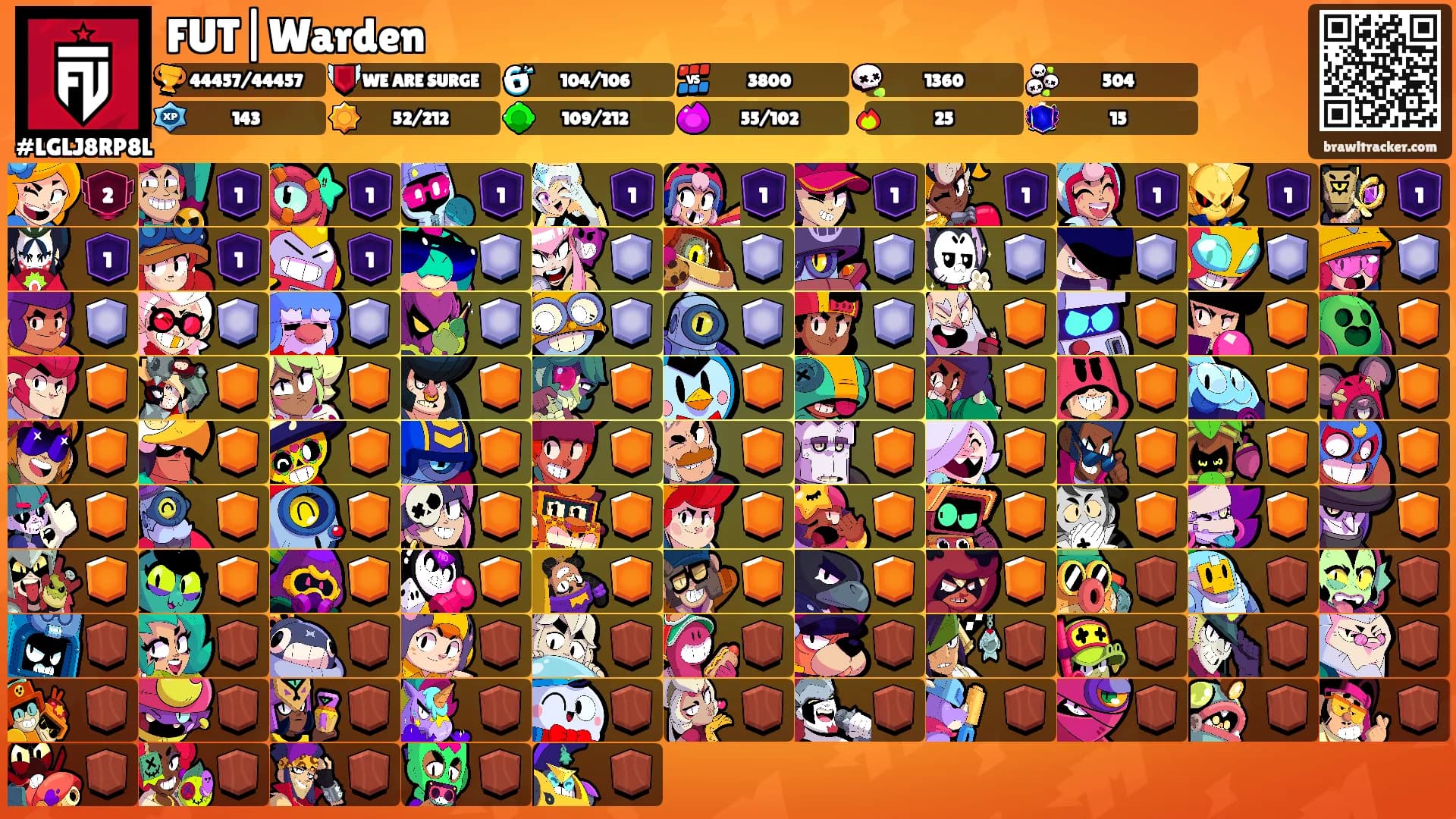 FUT|Warden's Ranks