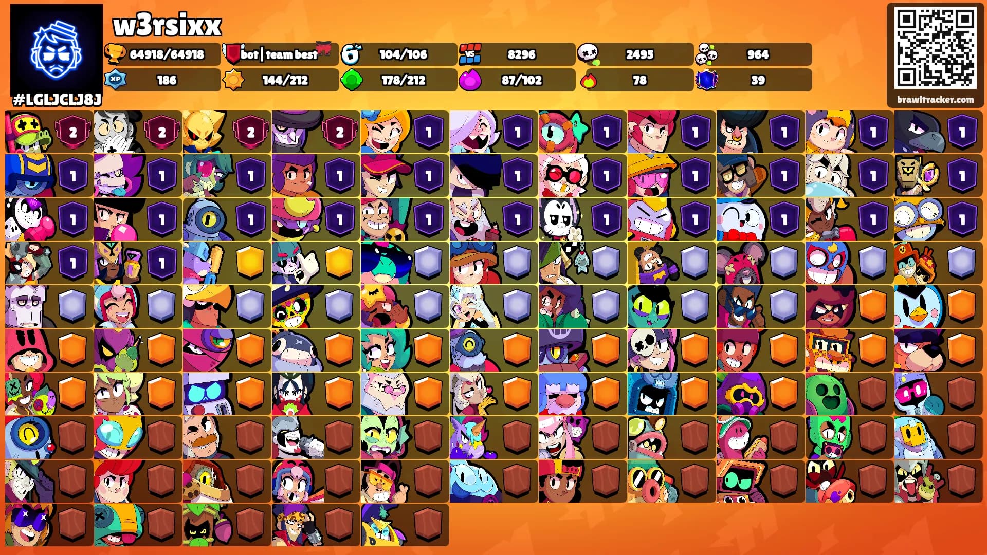 w3rsixx's Ranks