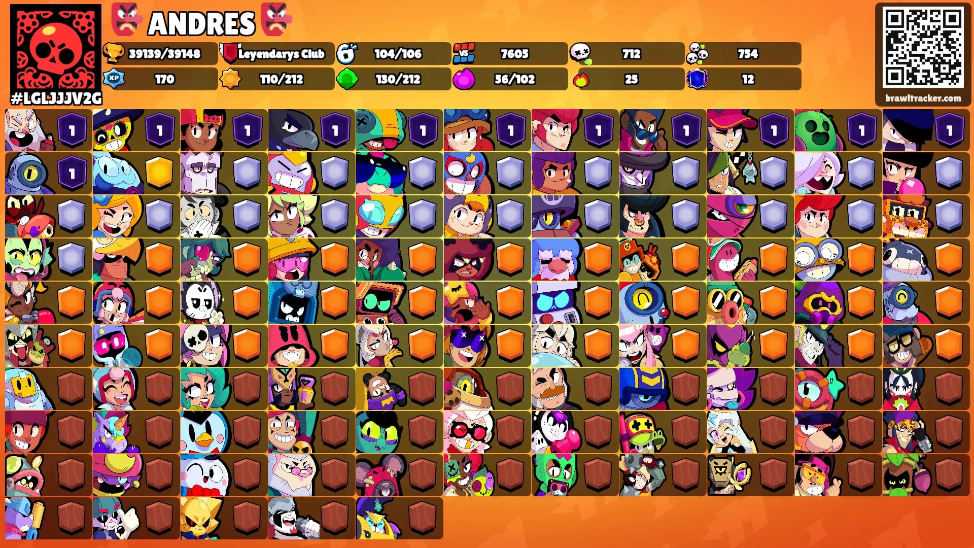 👺 ANDRES 👺's Ranks