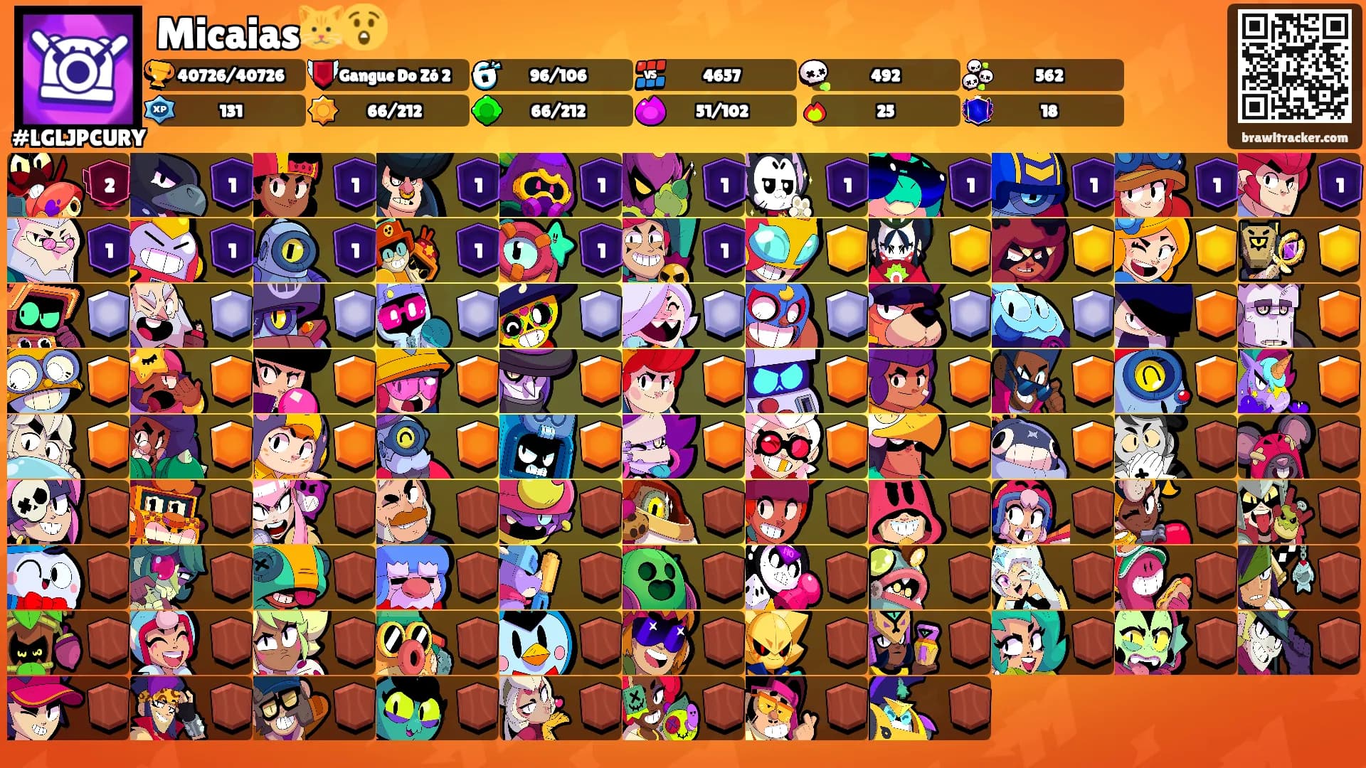 Micaias🐱😲's Ranks