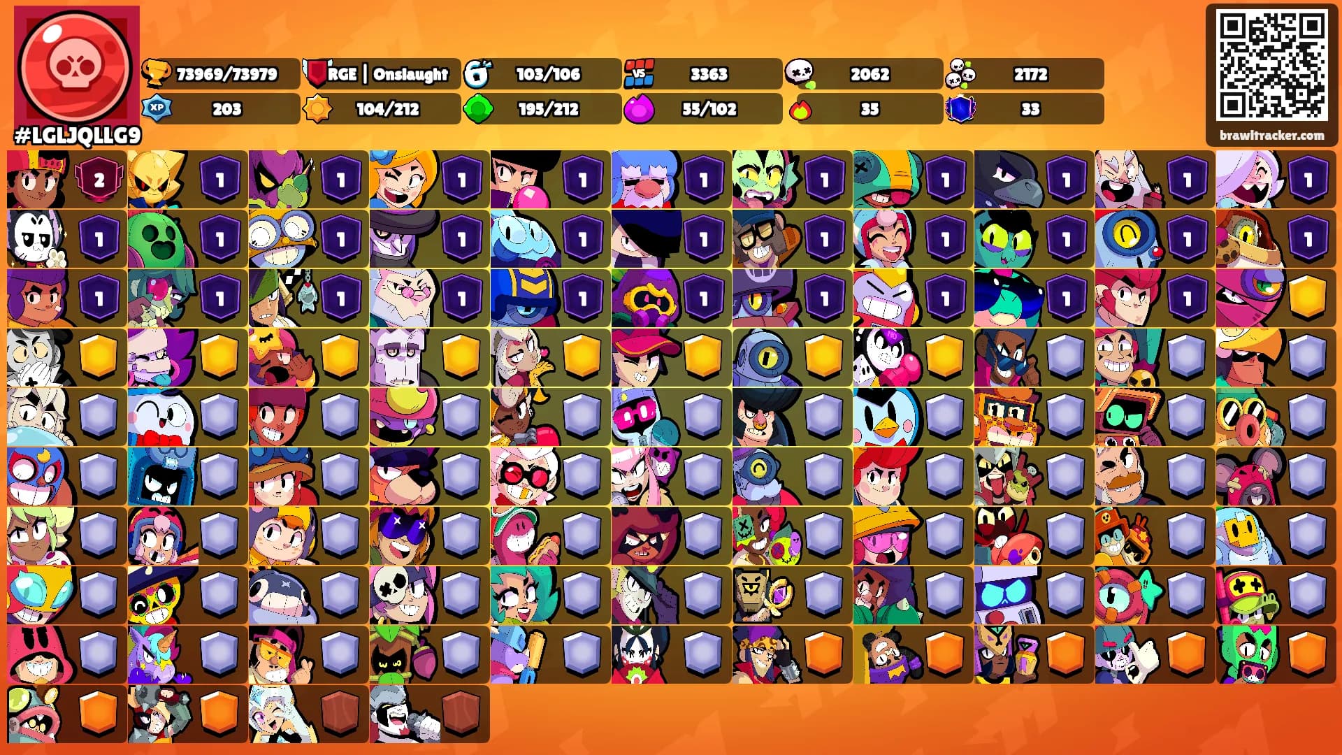 ᅠ ᅠ's Ranks