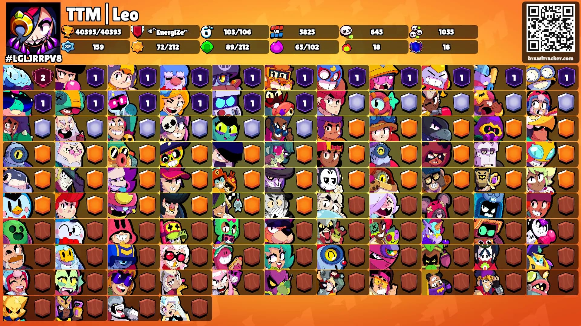 TTM|Leo's Ranks