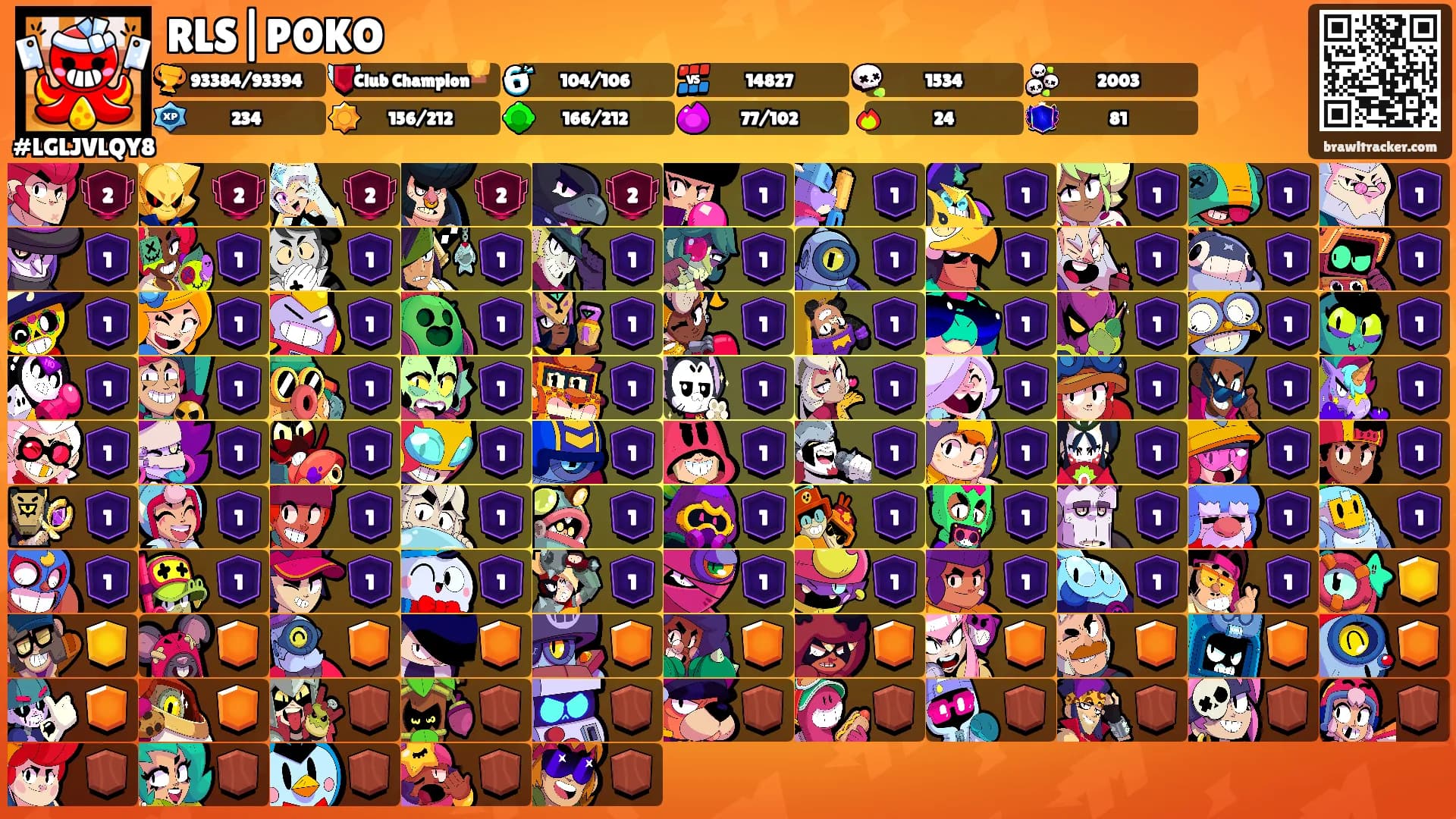 RLS|POKO's Ranks