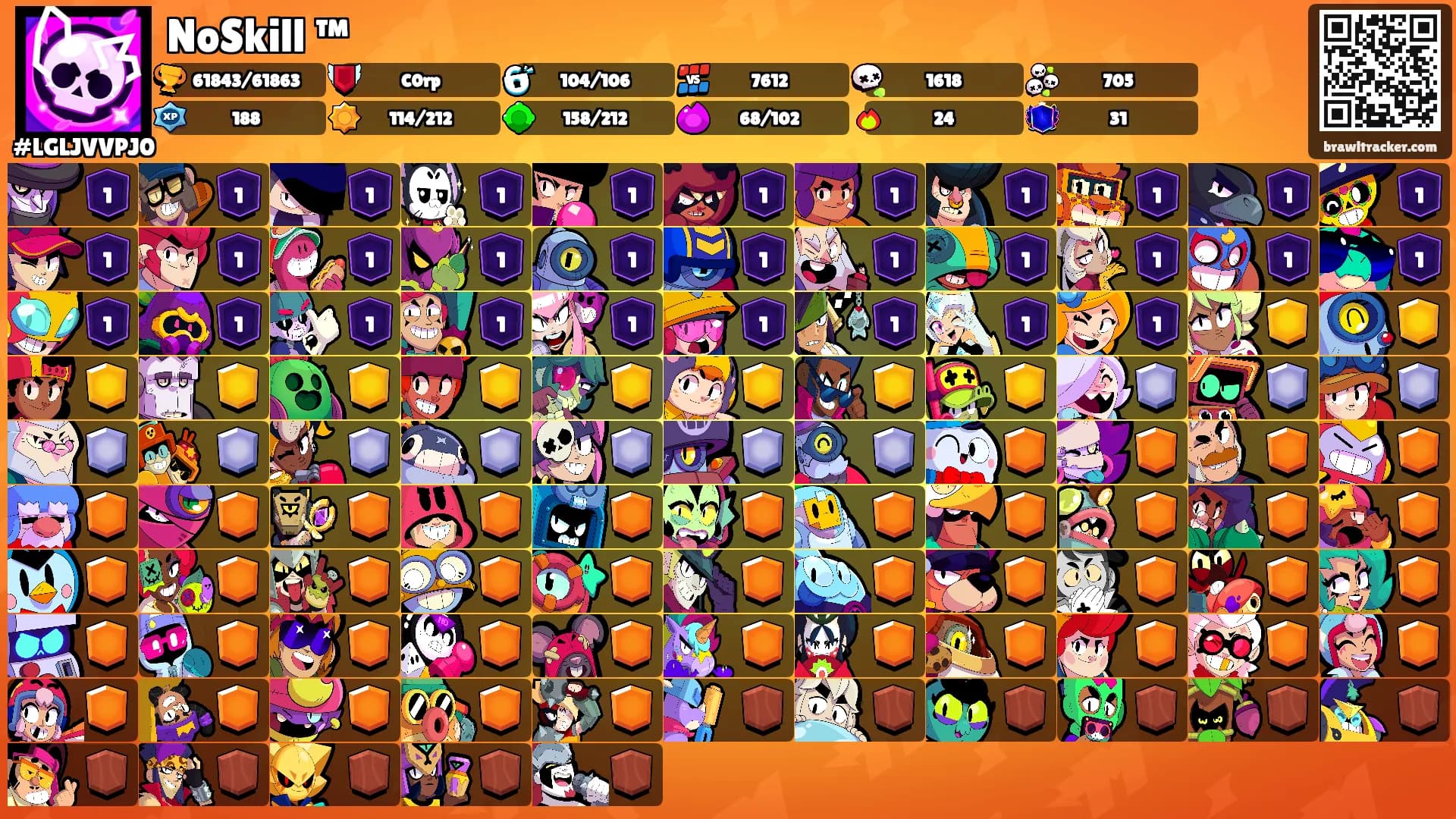NoSkill ™'s Ranks