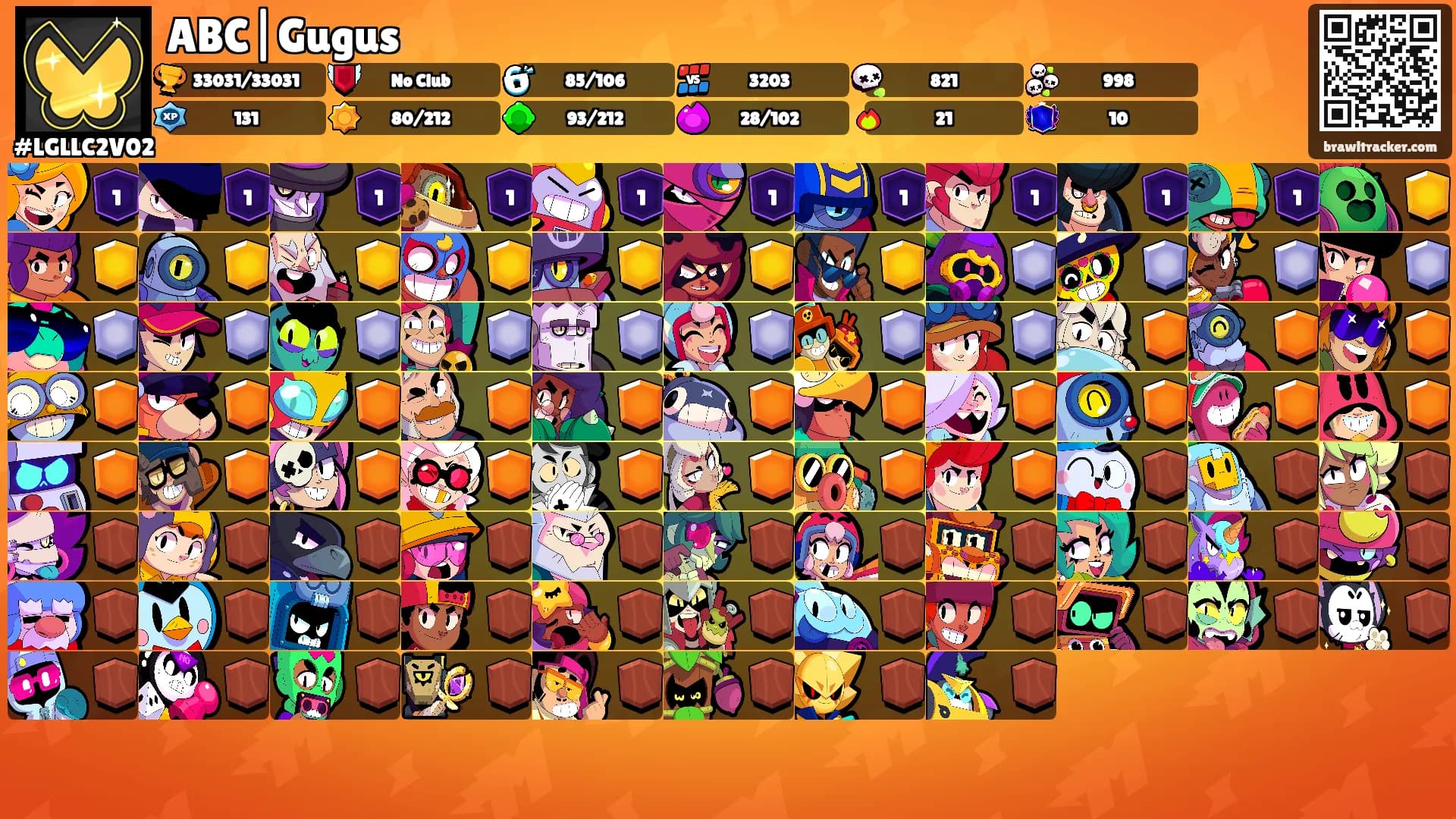 ABC|Gugus's Ranks