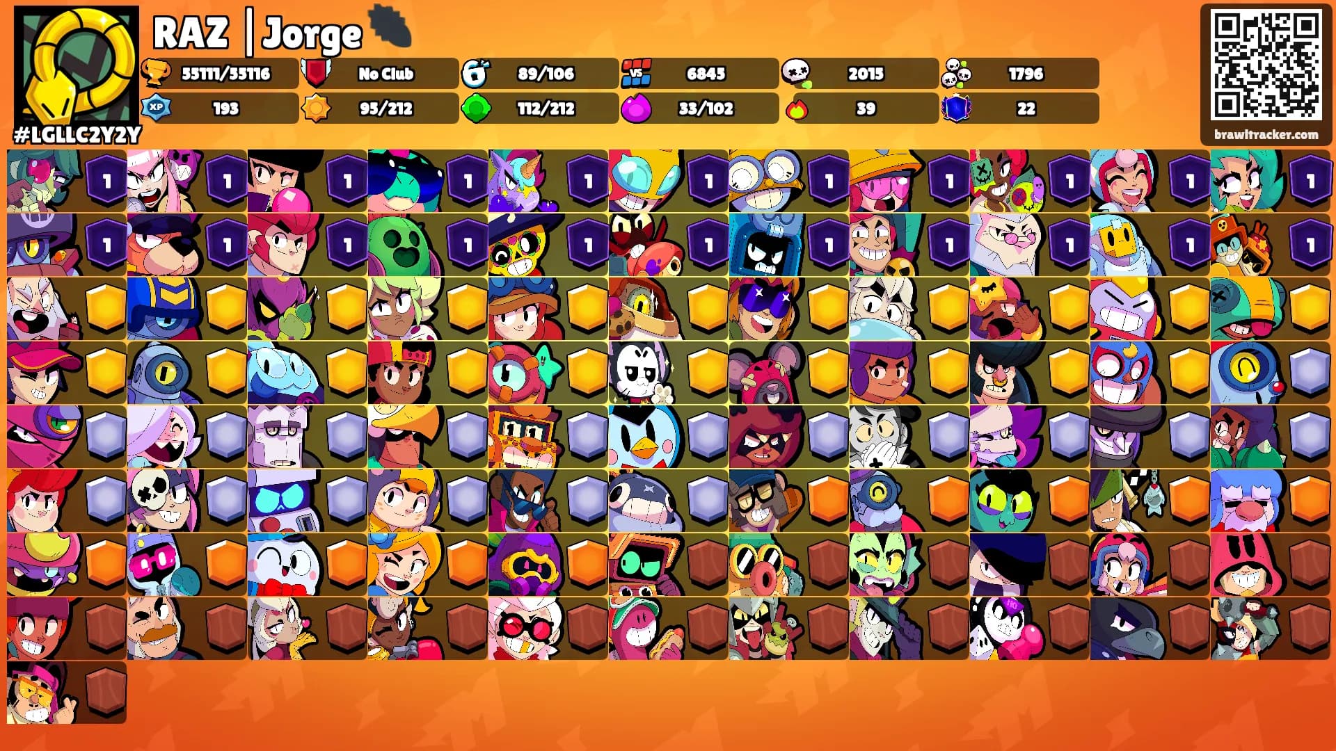 RAZ |Jorge 🐜's Ranks